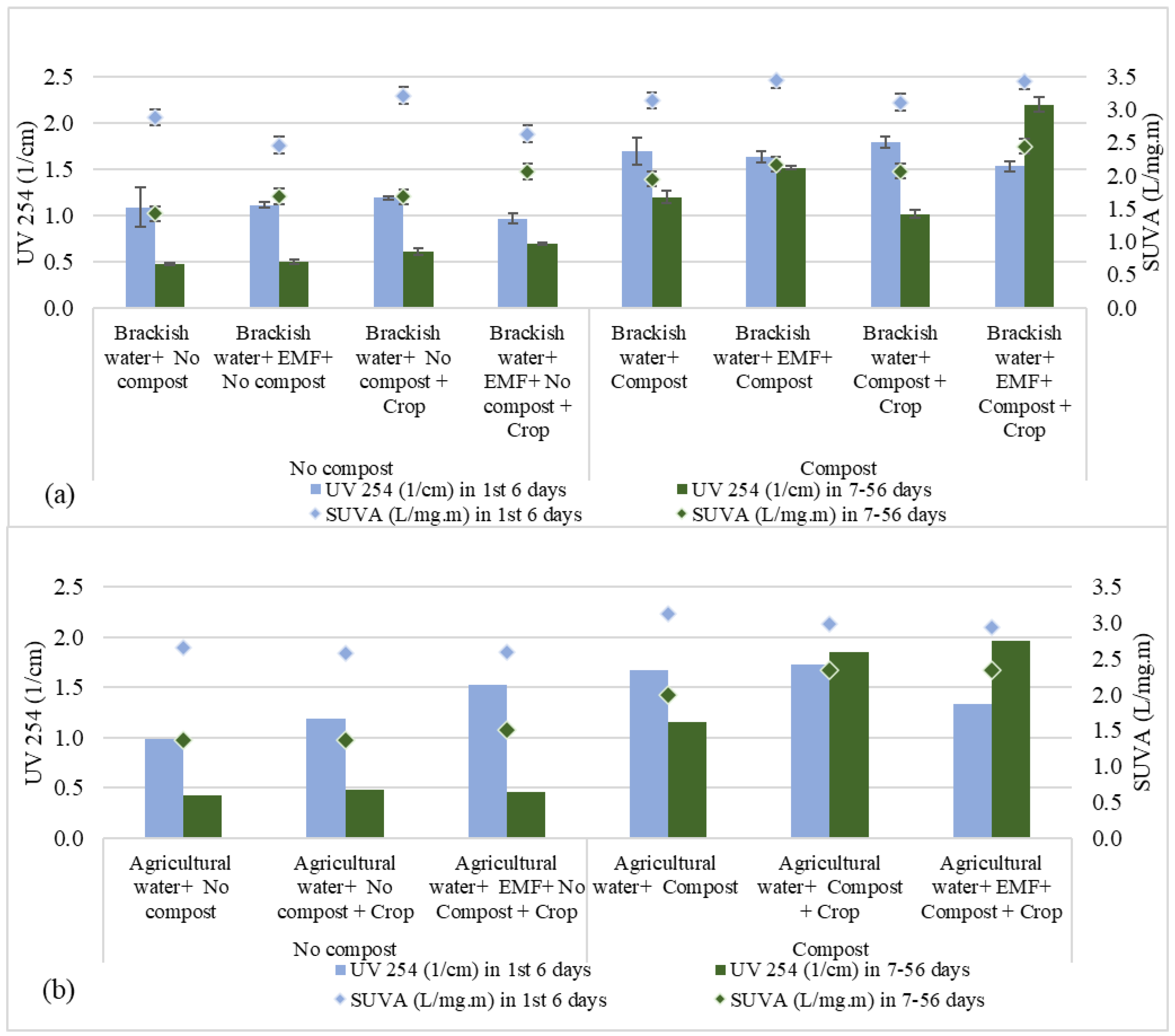 Water 16 01577 g003 Water 16 01577 g003