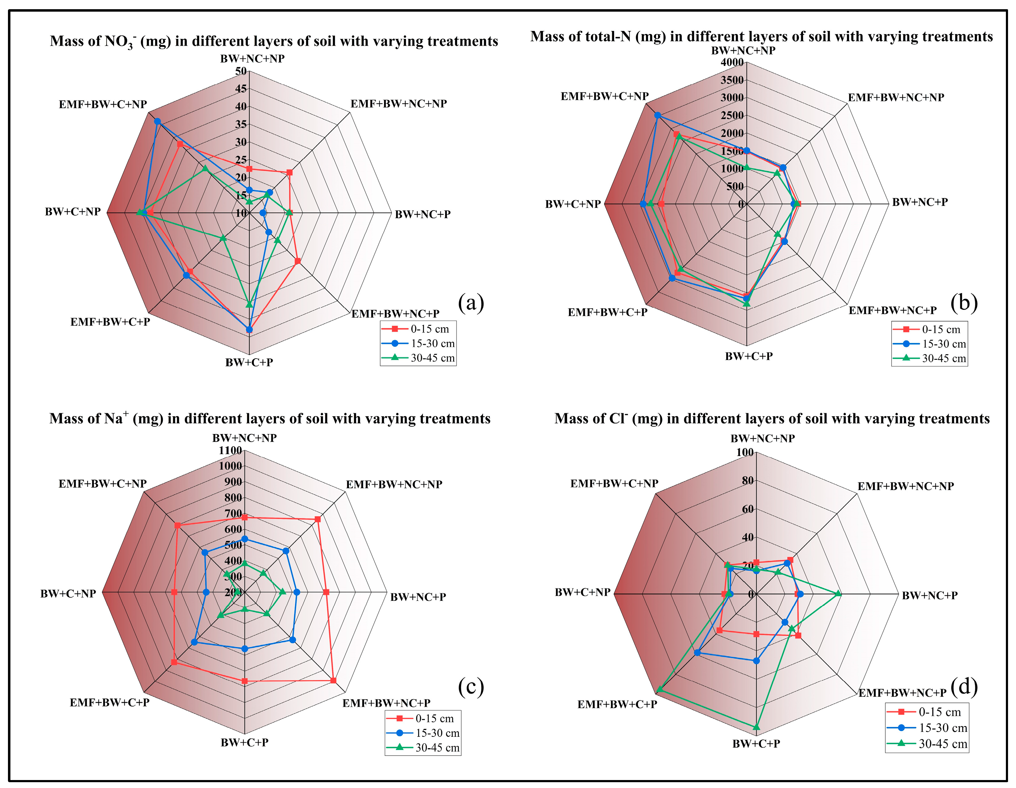 Water 16 01577 g004 Water 16 01577 g004