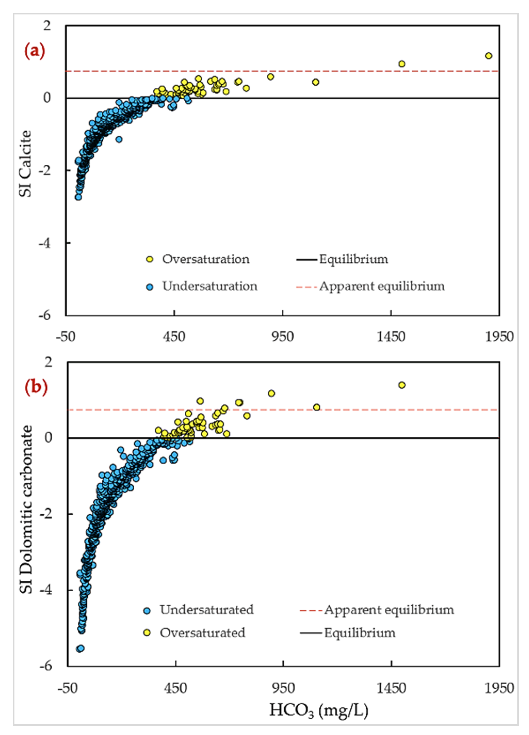Water 16 01587 g010a