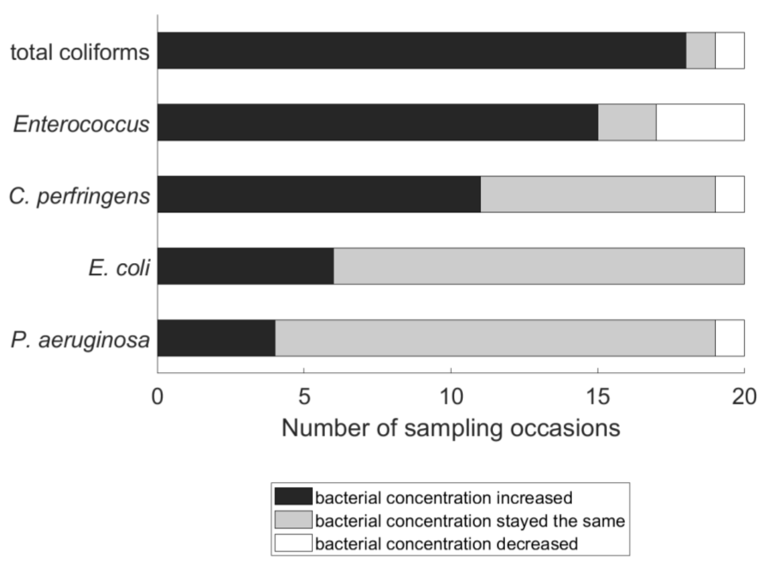 Water 16 01592 g001 Water 16 01592 g001