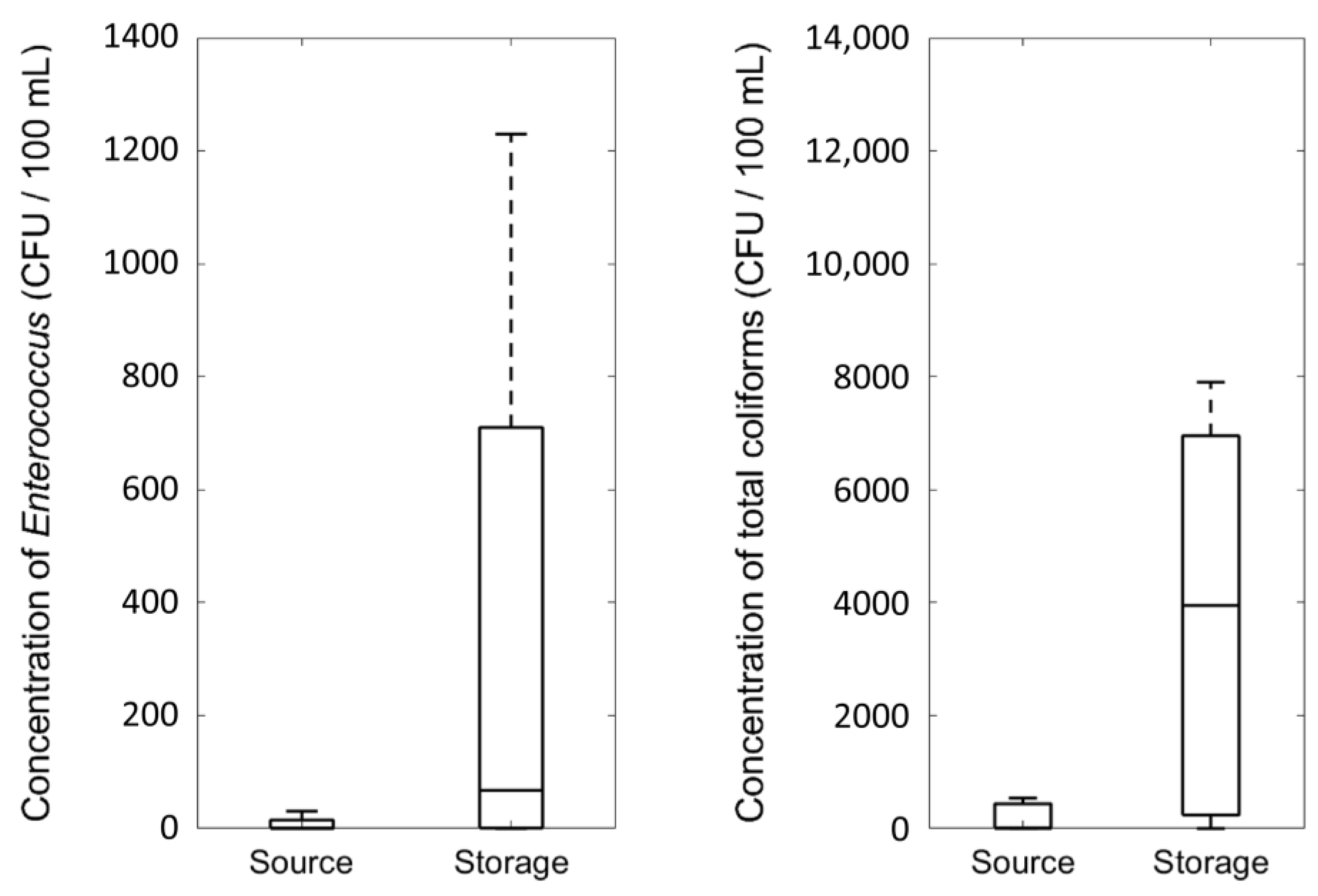 Water 16 01592 g002 Water 16 01592 g002