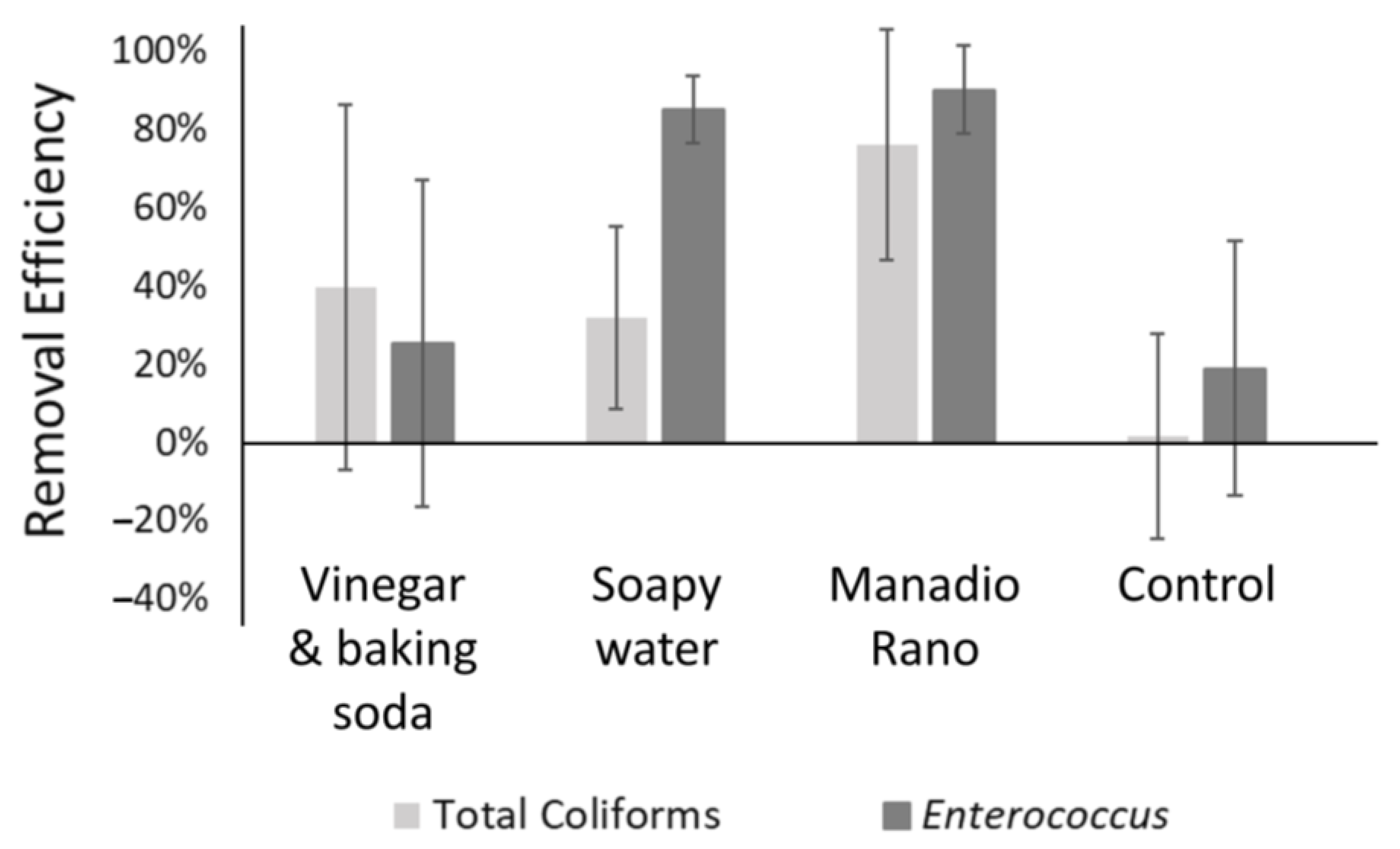 Water 16 01592 g006 Water 16 01592 g006