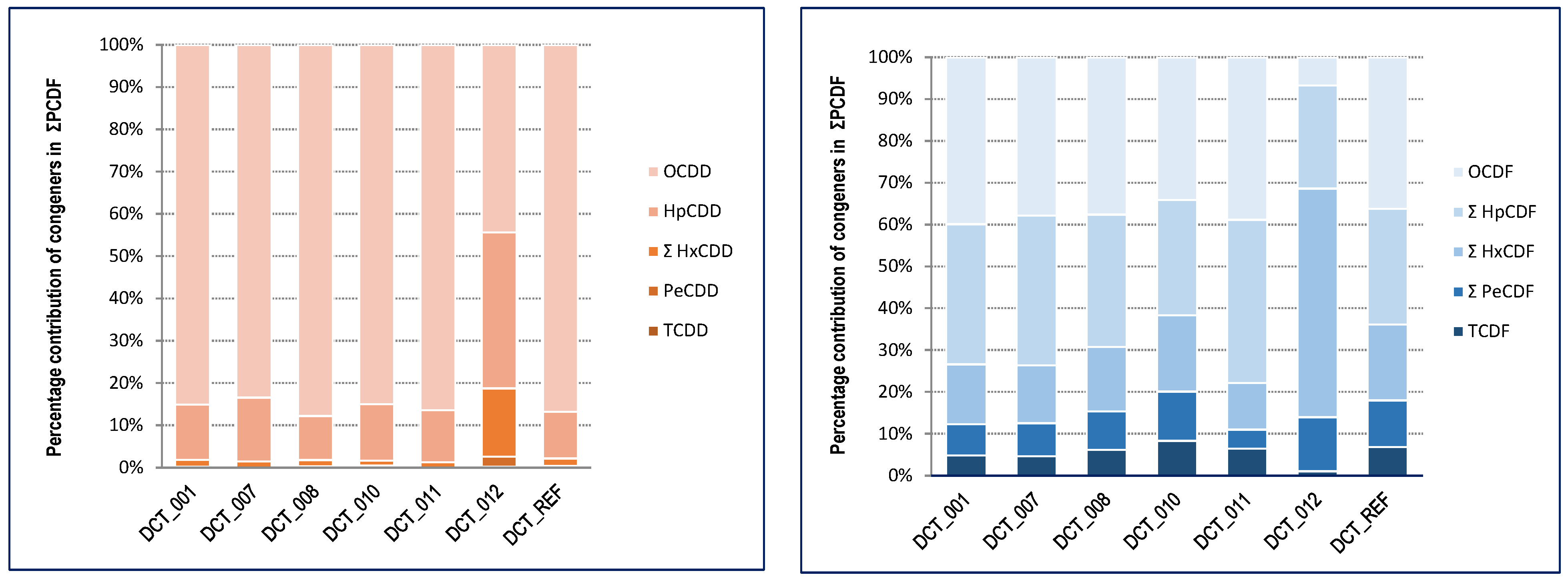 Water 16 01605 g004b