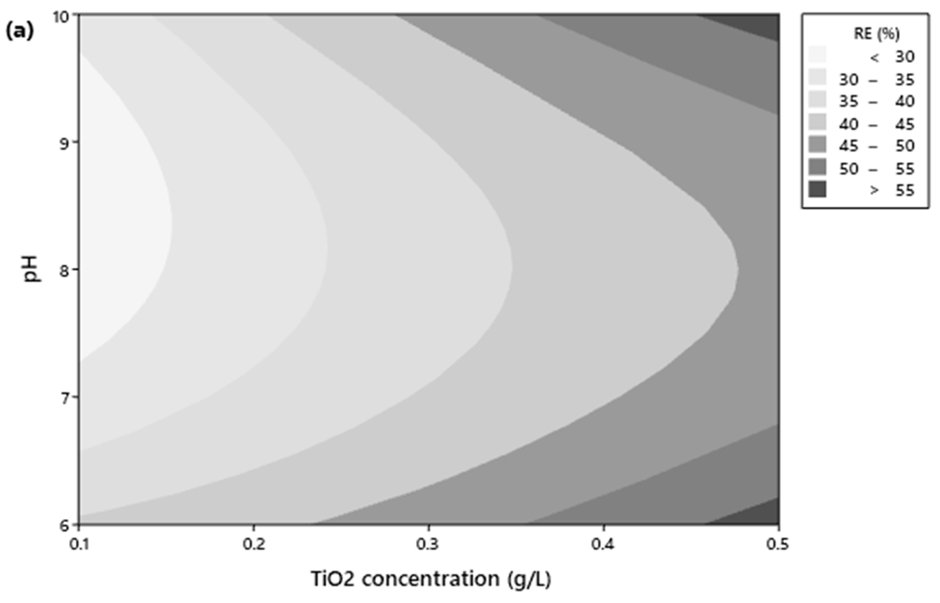 Water 16 01626 g001a