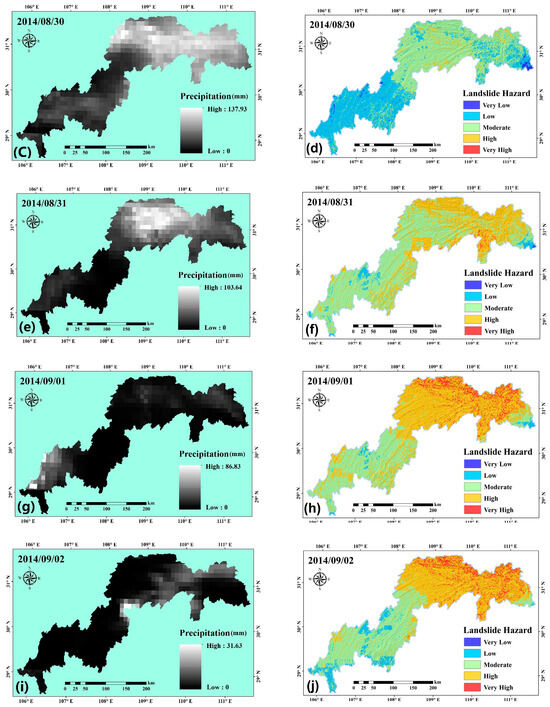 Dynamic Hazard Assessment of Rainfall-Induced Landslides Using Gradient ...