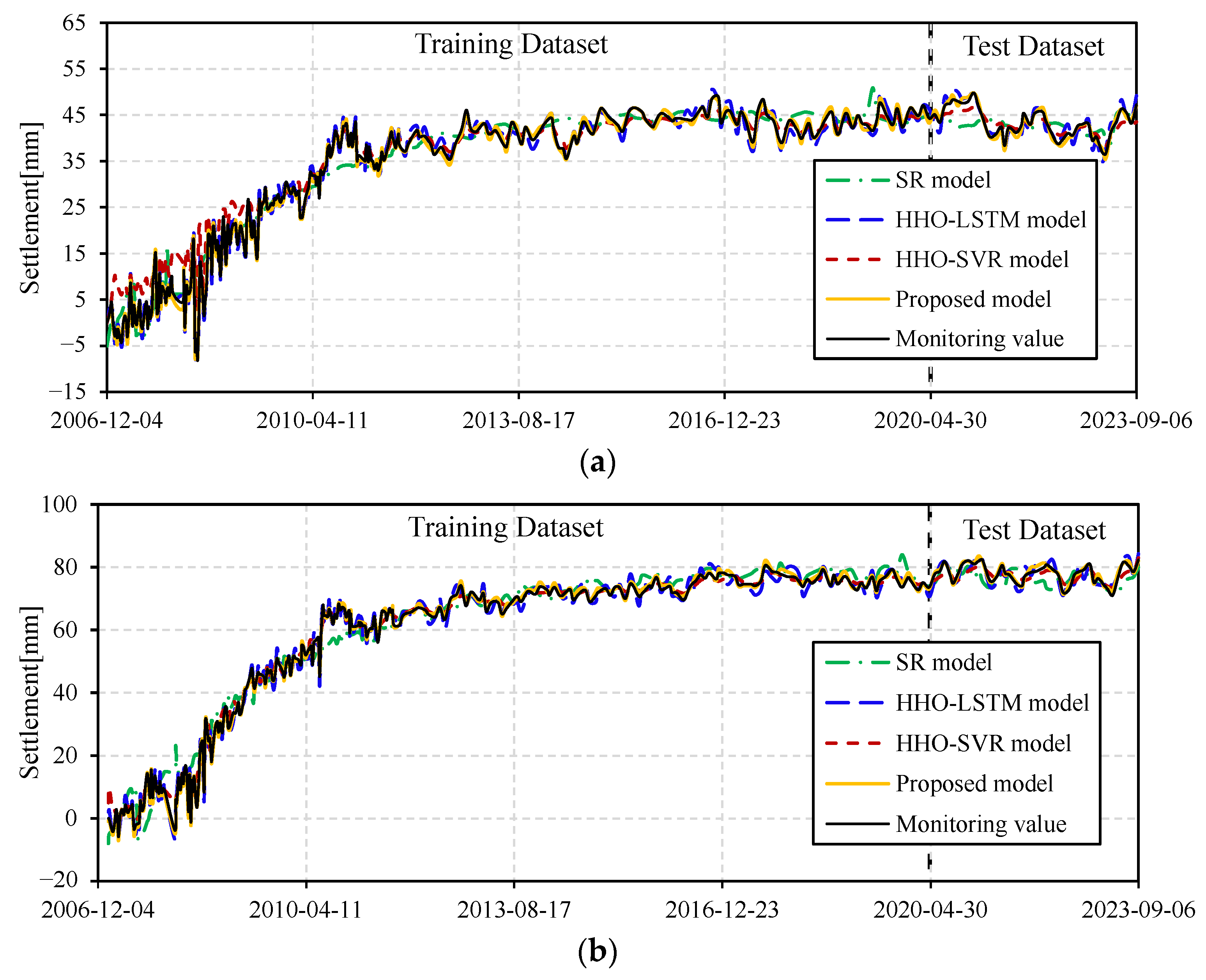 Water 16 01643 g013a