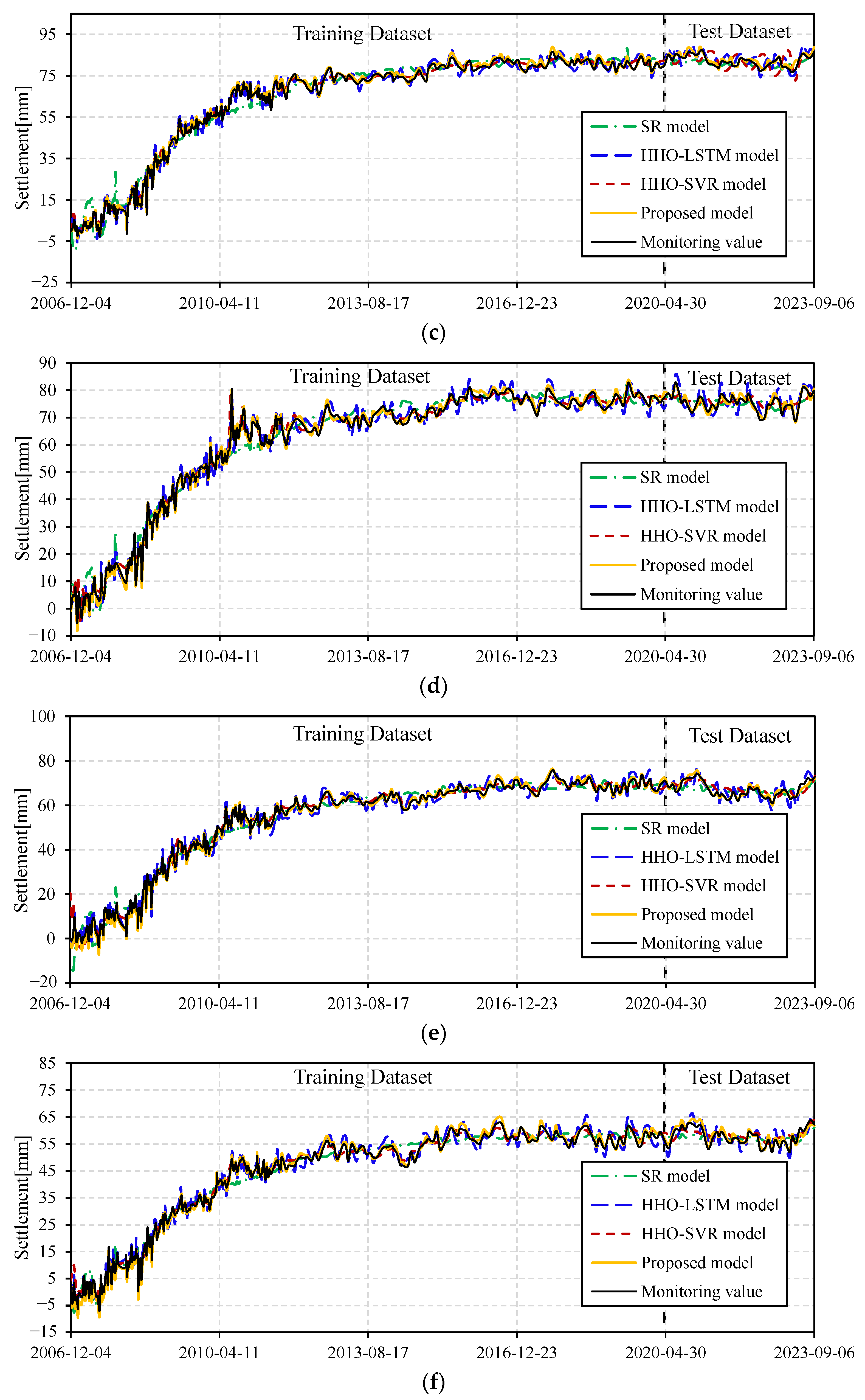 Water 16 01643 g013b