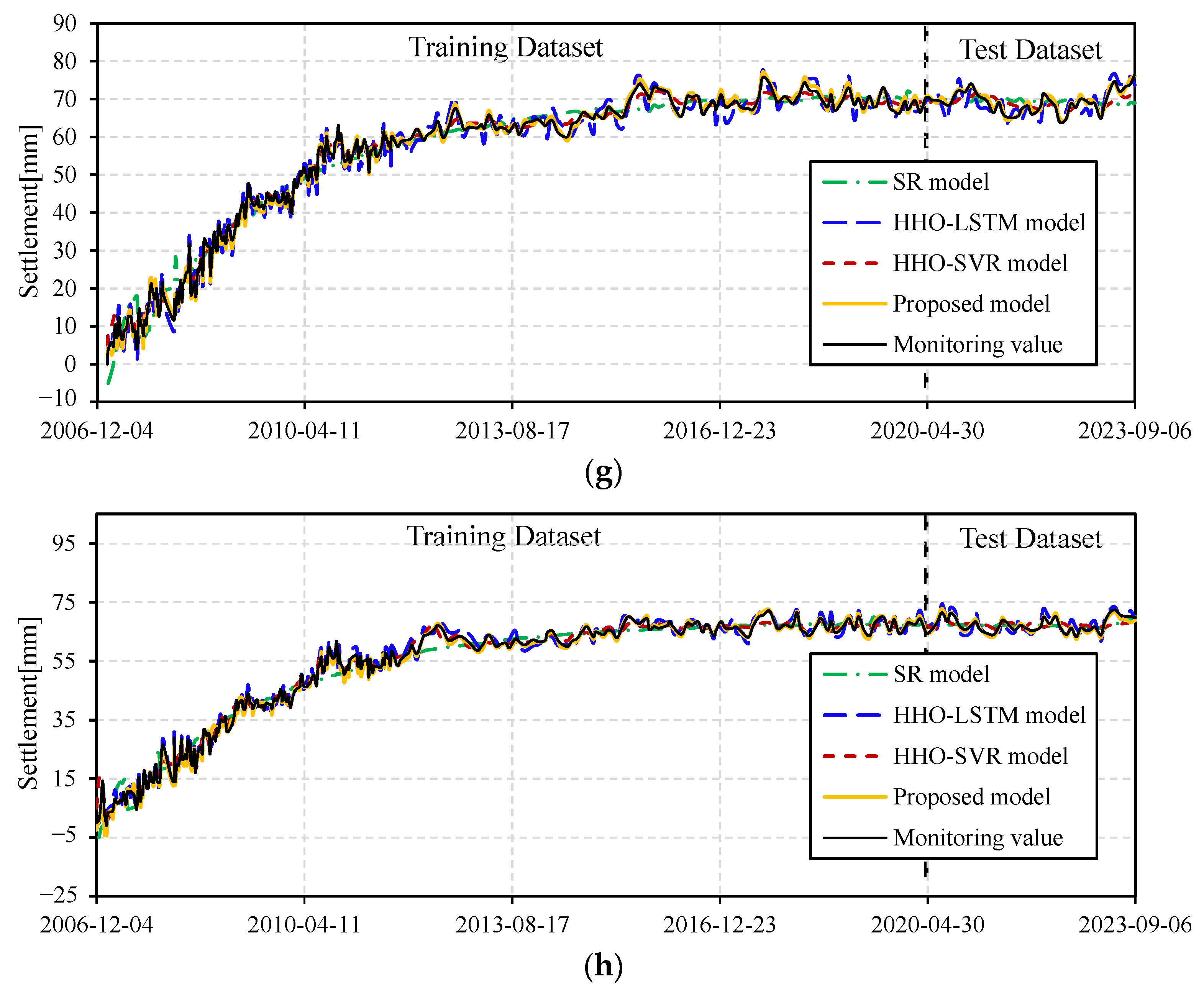 Water 16 01643 g013c