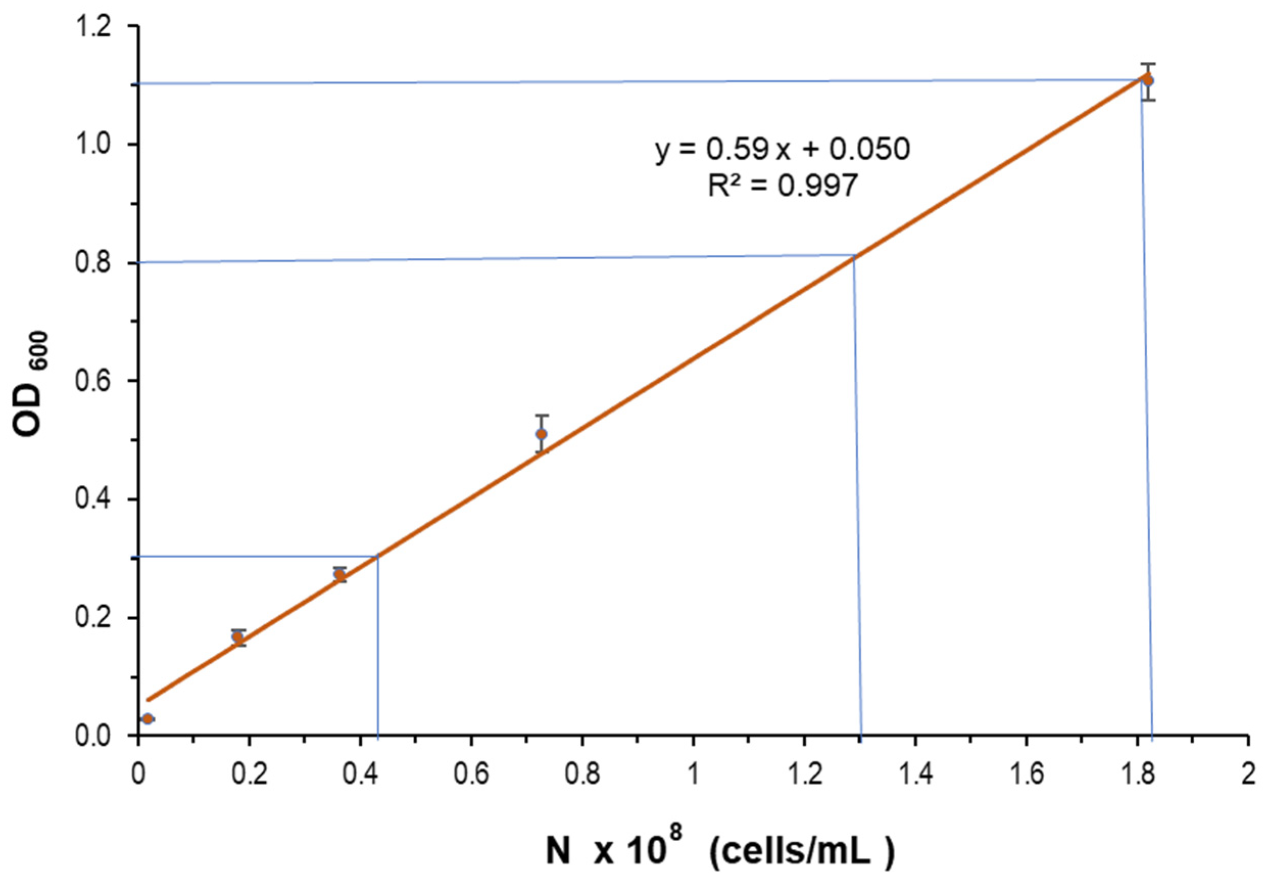 Water 16 01653 g004 Water 16 01653 g004