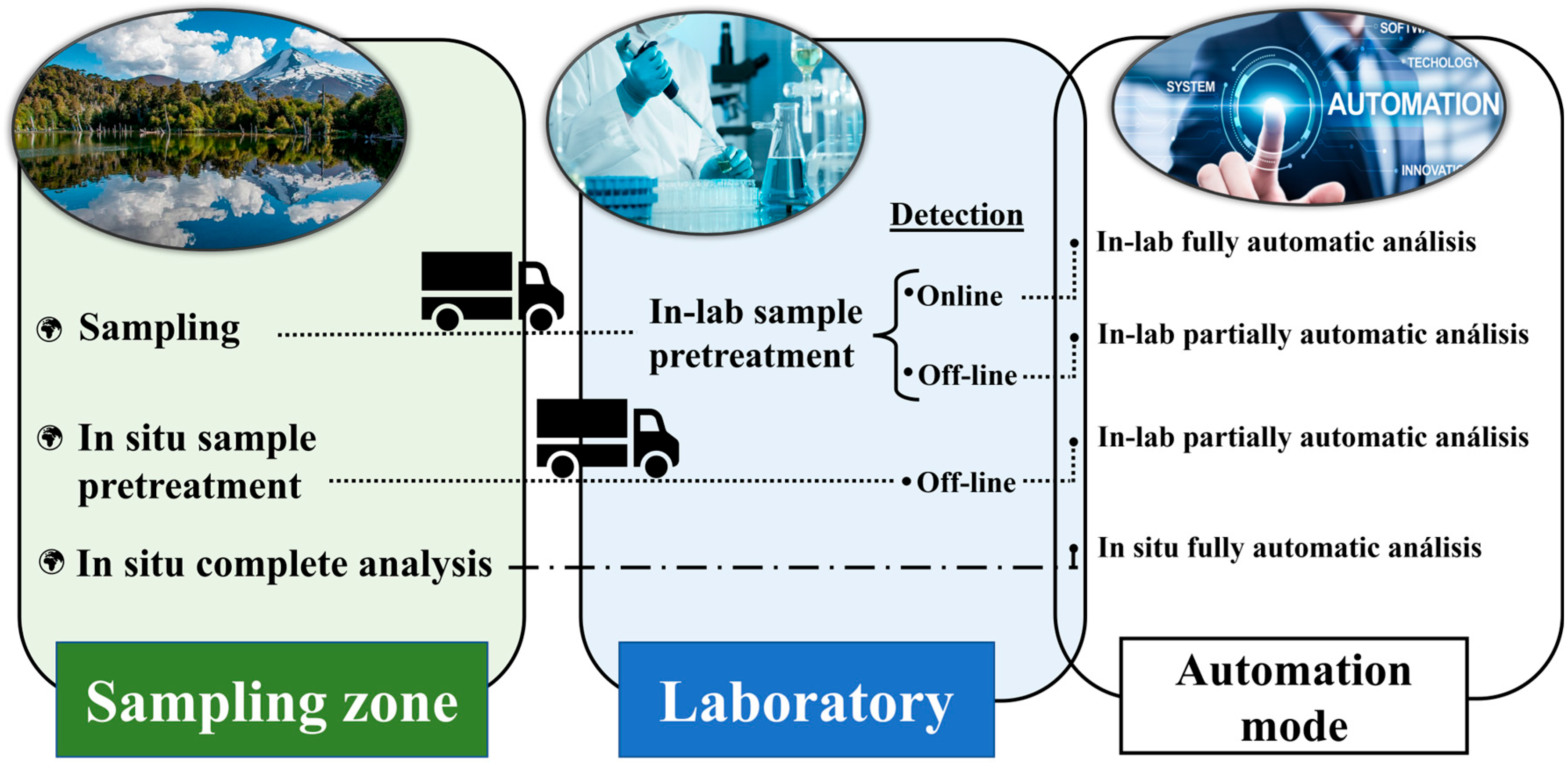 Water 16 01659 g001 Water 16 01659 g001