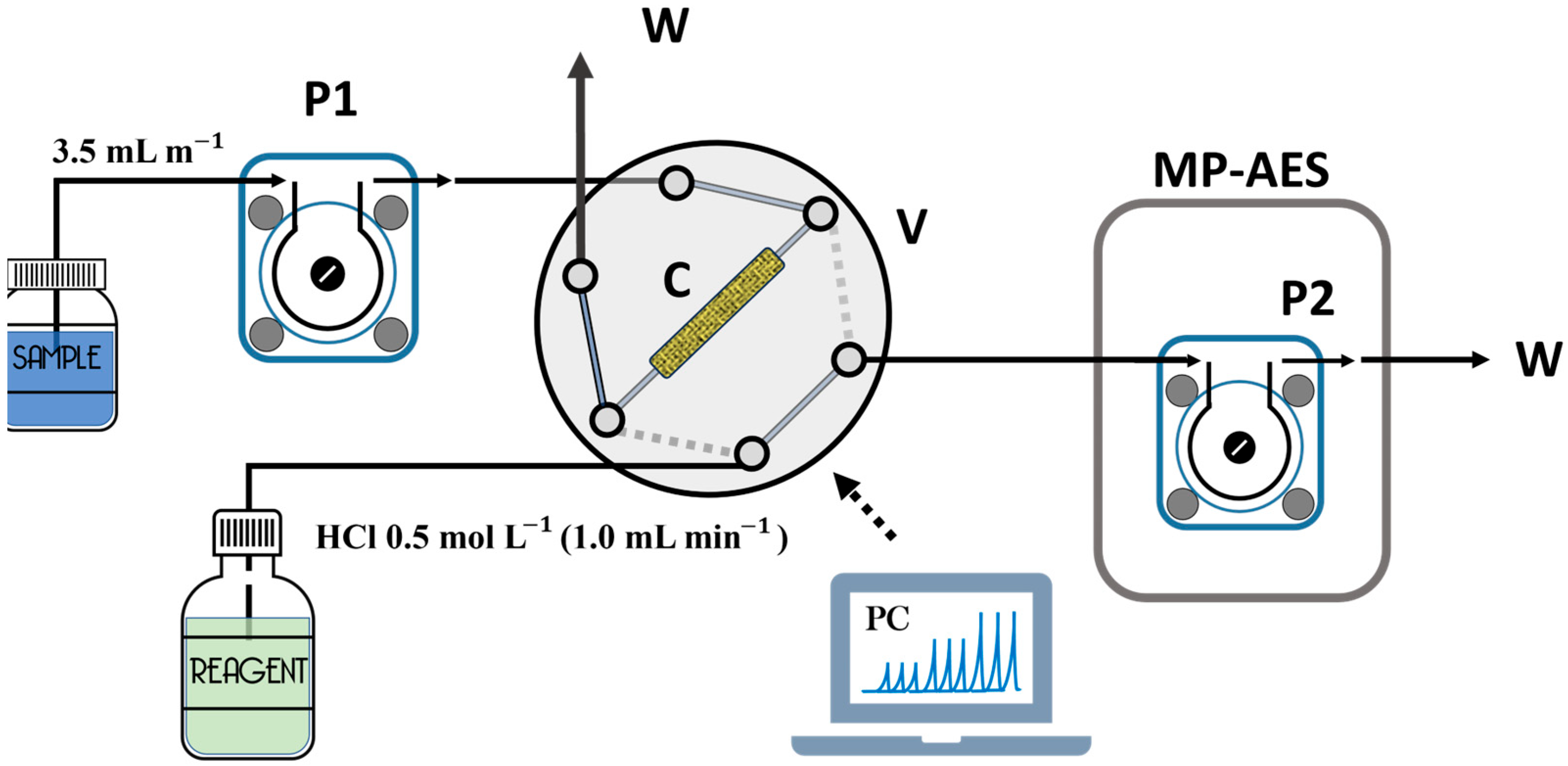 Water 16 01659 g002 Water 16 01659 g002