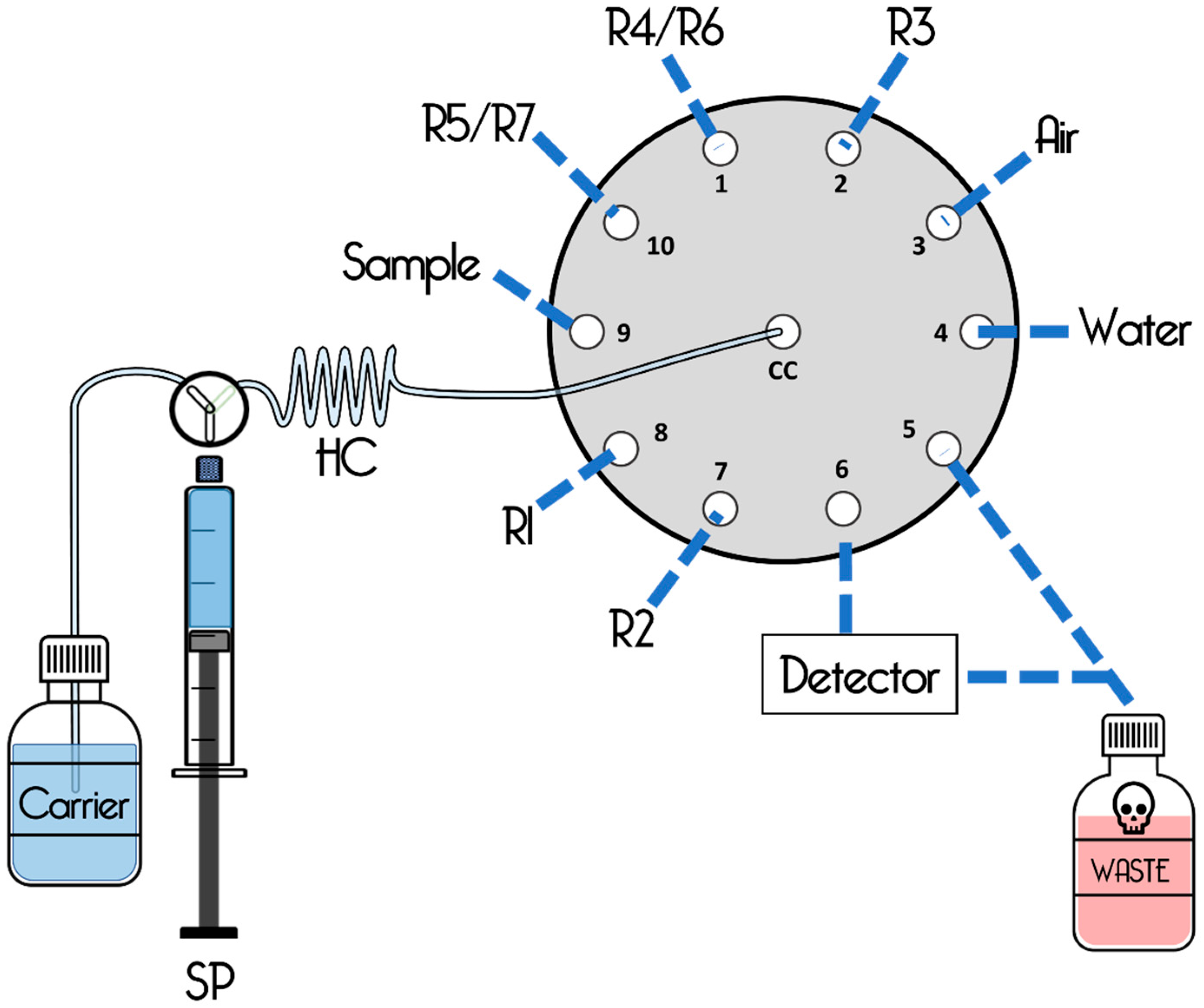 Water 16 01659 g005 Water 16 01659 g005