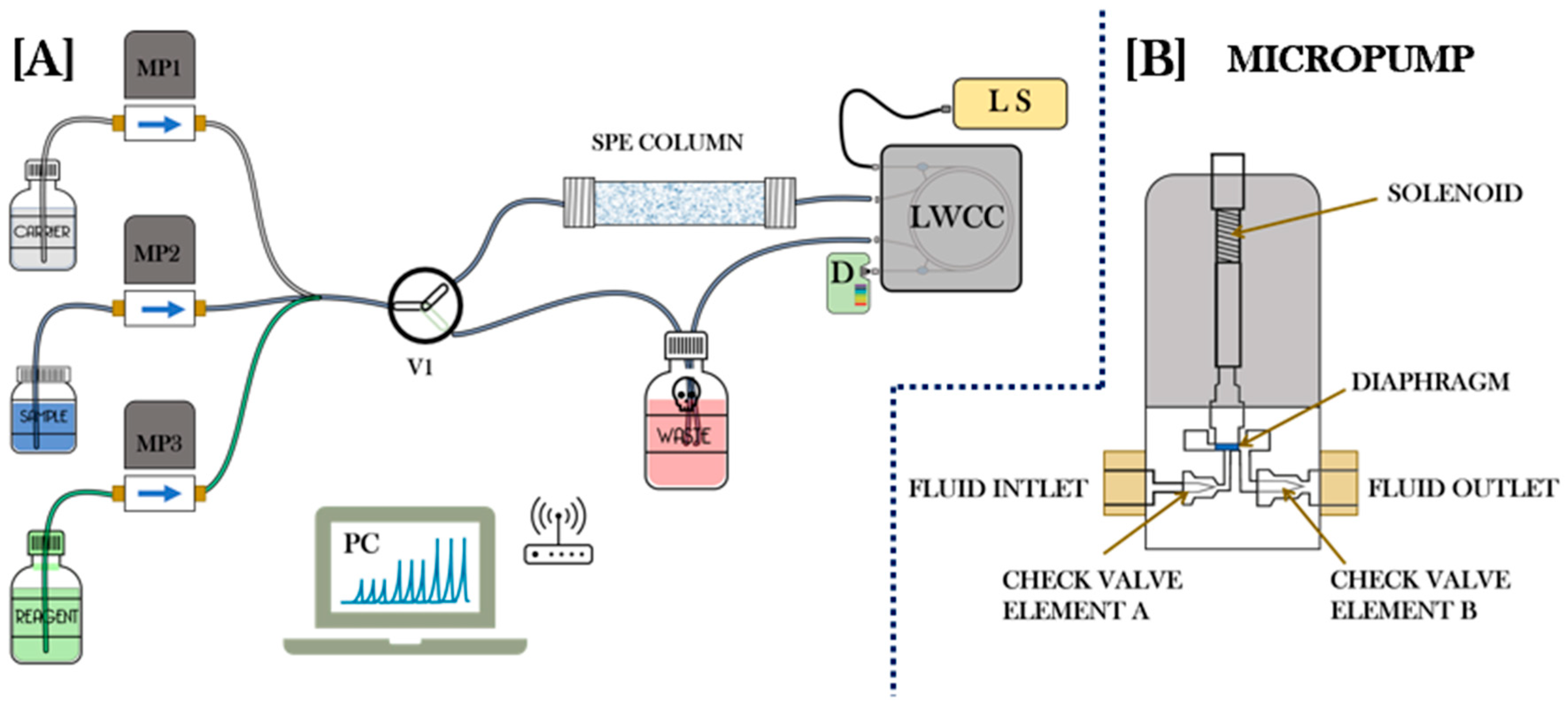 Water 16 01659 g006 Water 16 01659 g006