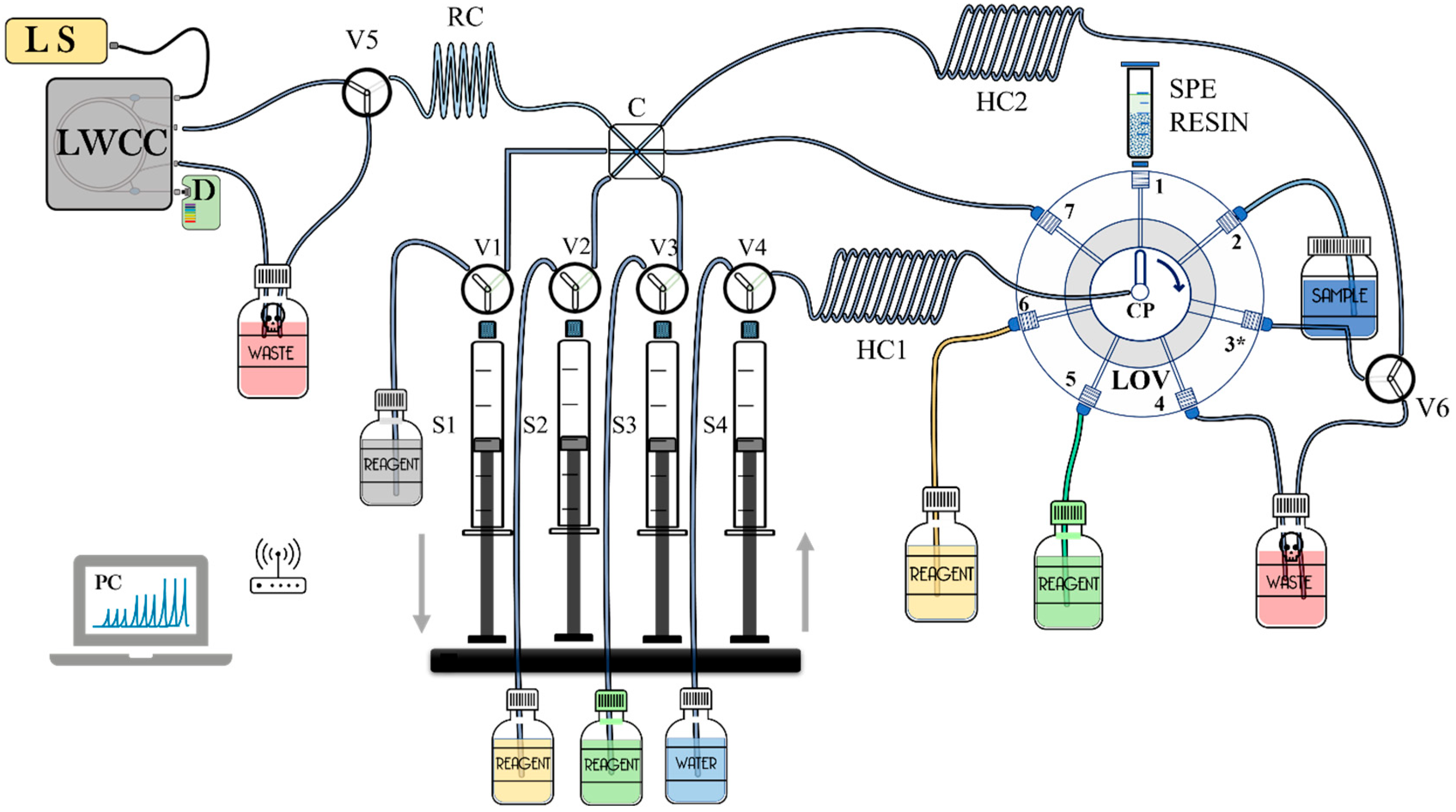 Water 16 01659 g007 Water 16 01659 g007