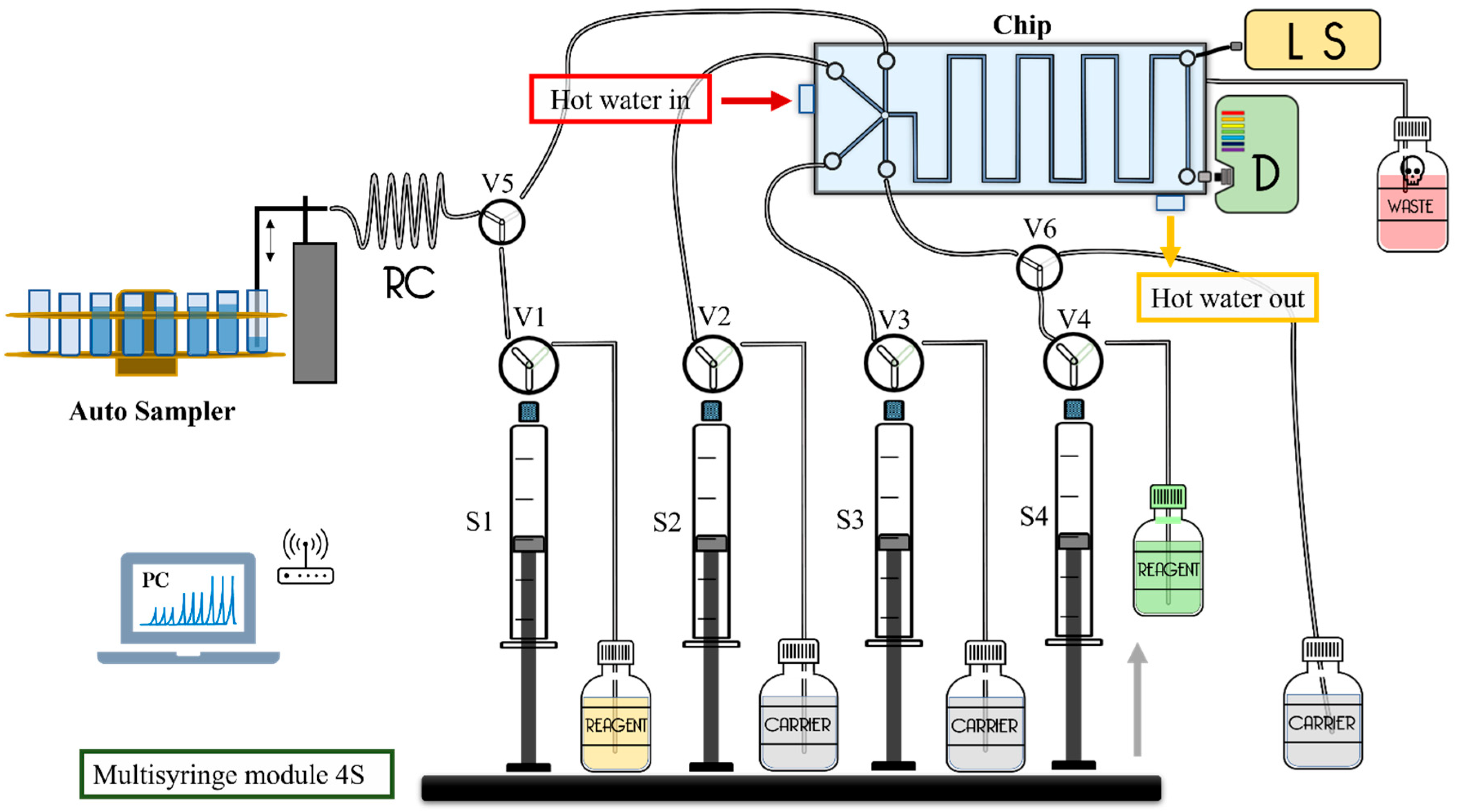 Water 16 01659 g008 Water 16 01659 g008