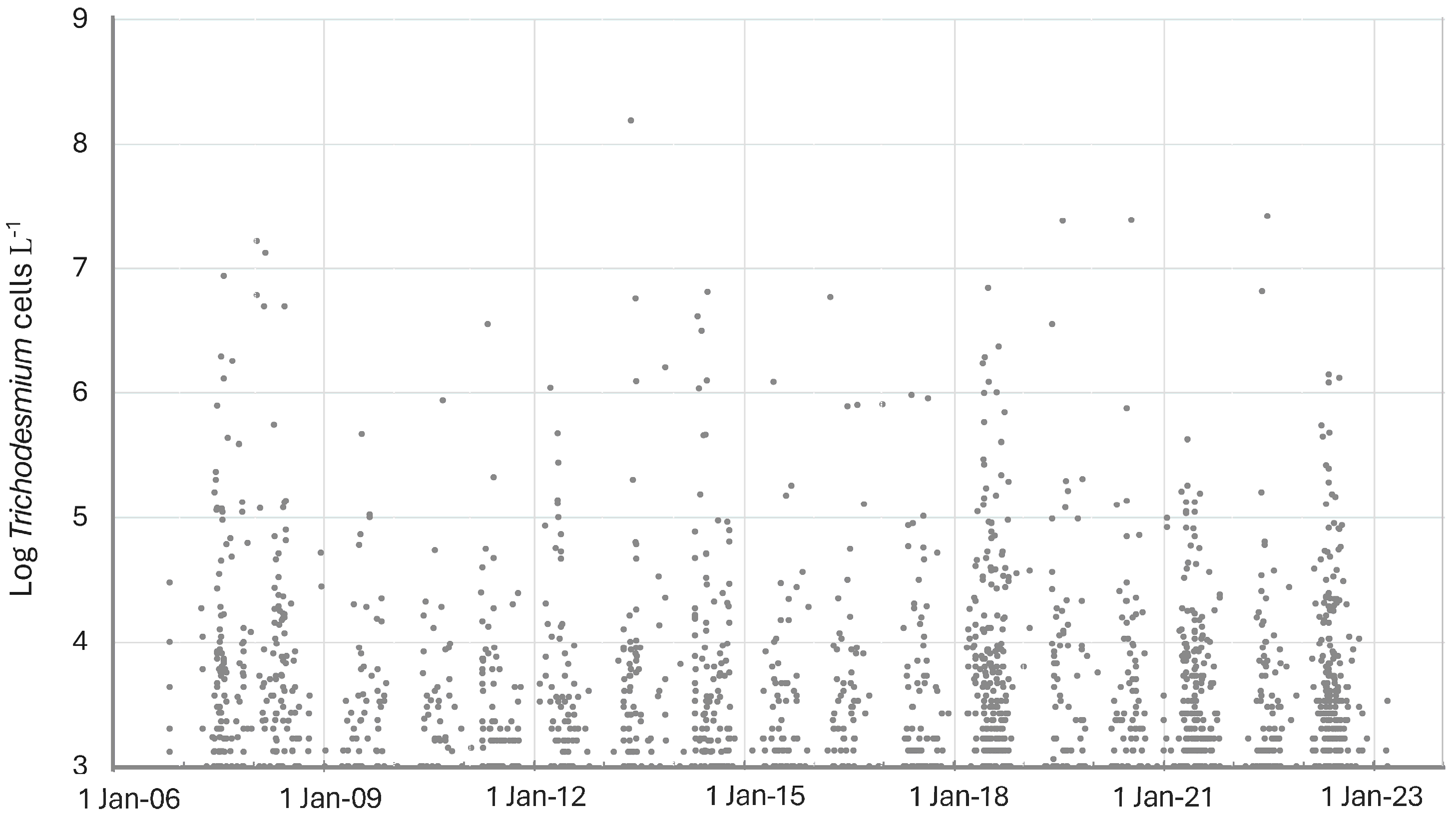 Water 16 01663 g002 Water 16 01663 g002