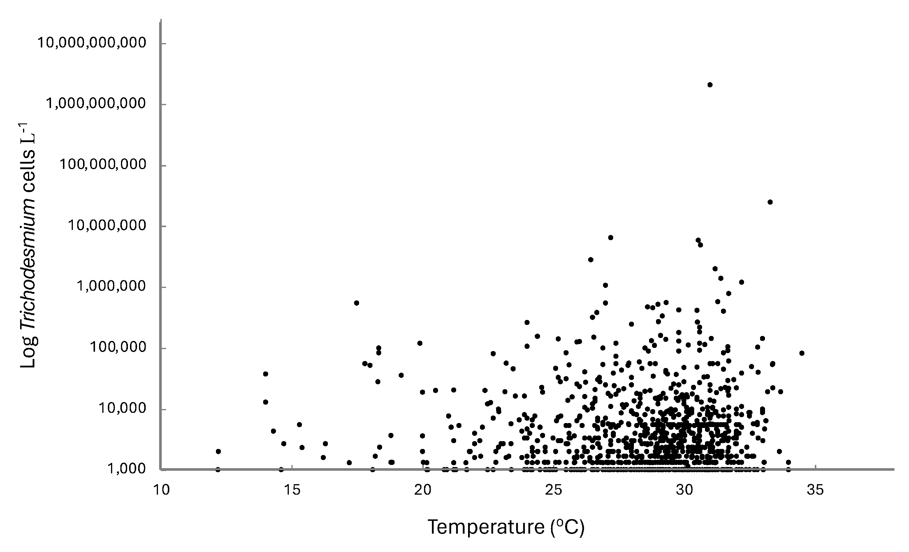 Water 16 01663 g003 Water 16 01663 g003