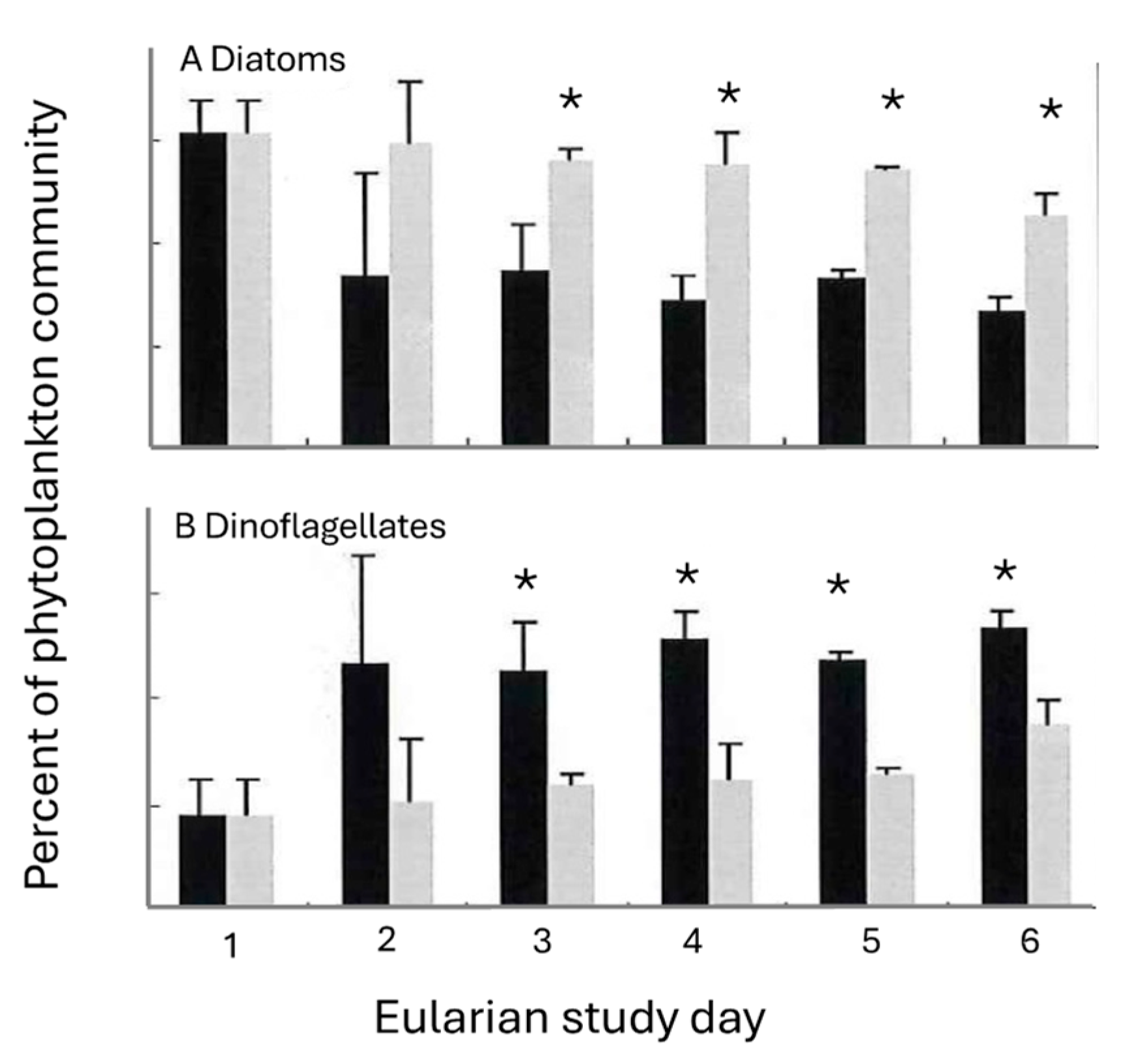 Water 16 01663 g006 Water 16 01663 g006
