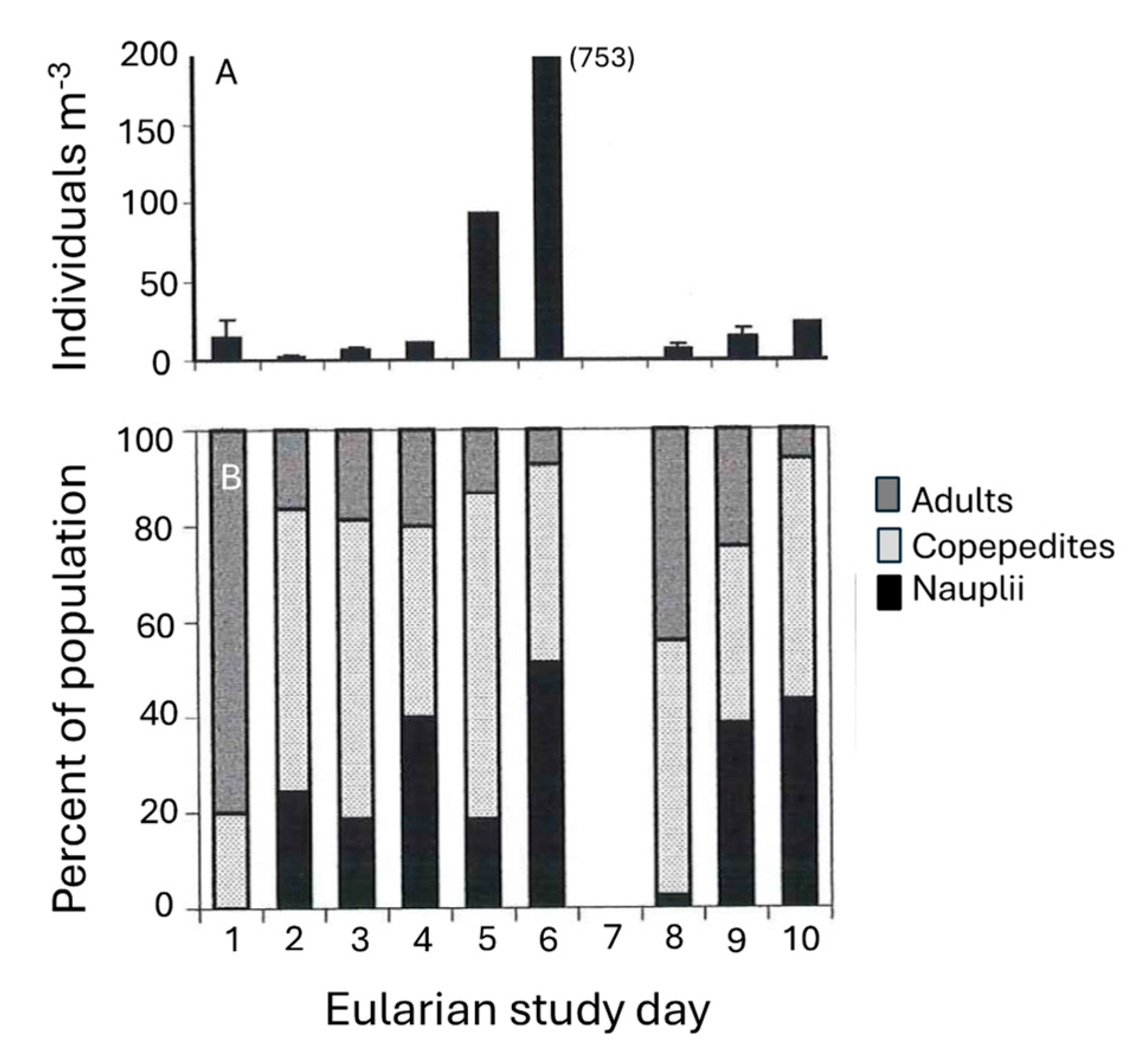 Water 16 01663 g008 Water 16 01663 g008
