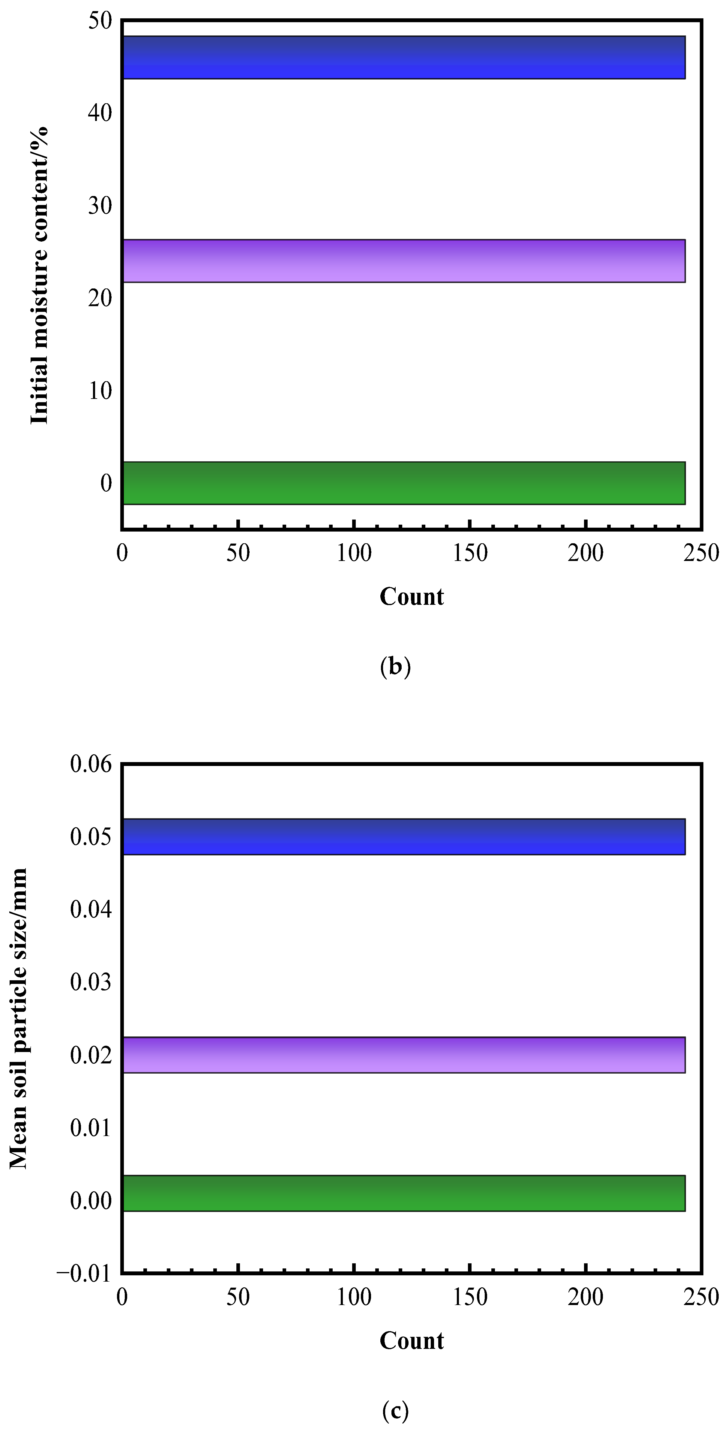 Water 16 01664 g003b