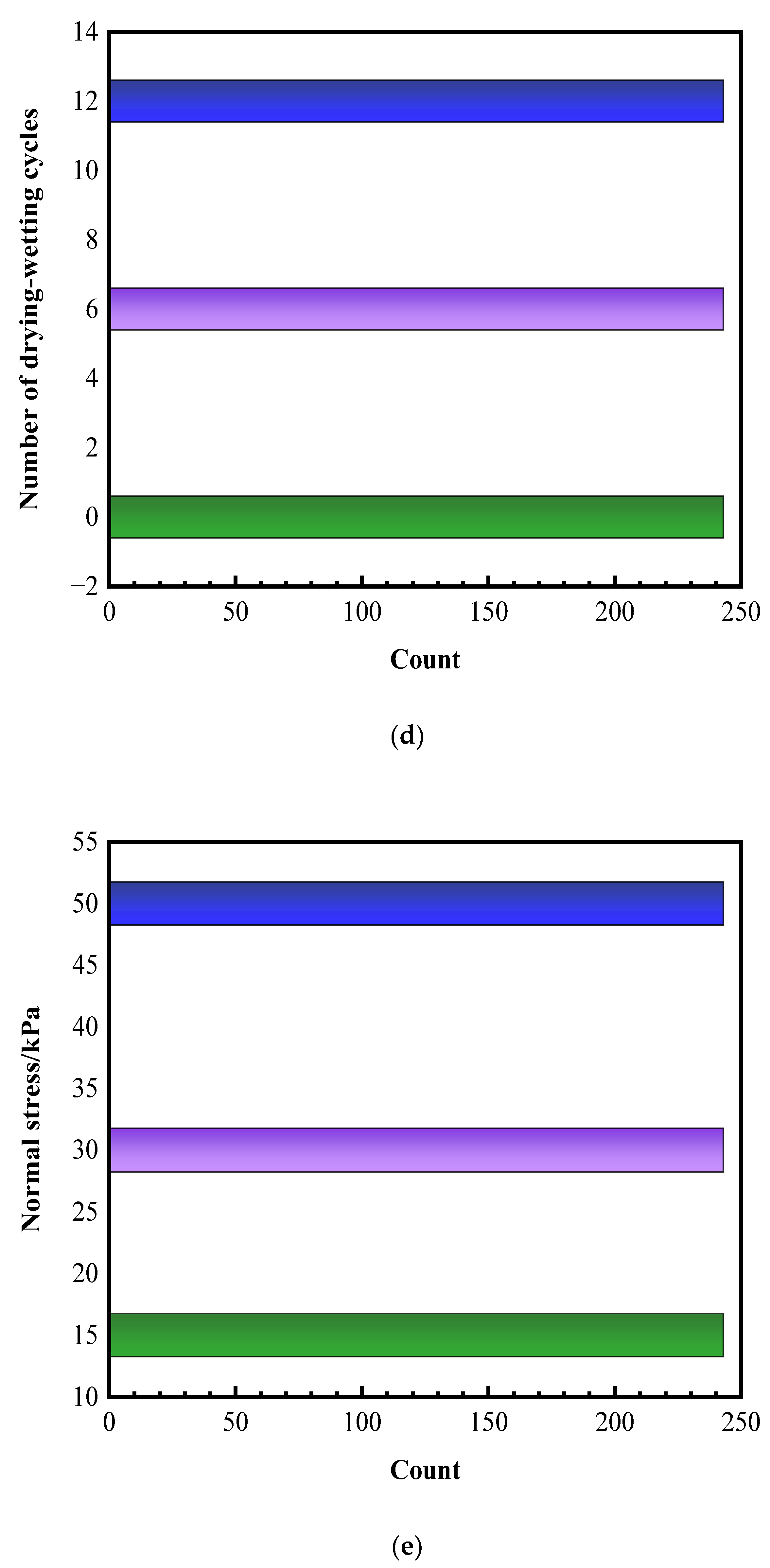 Water 16 01664 g003c
