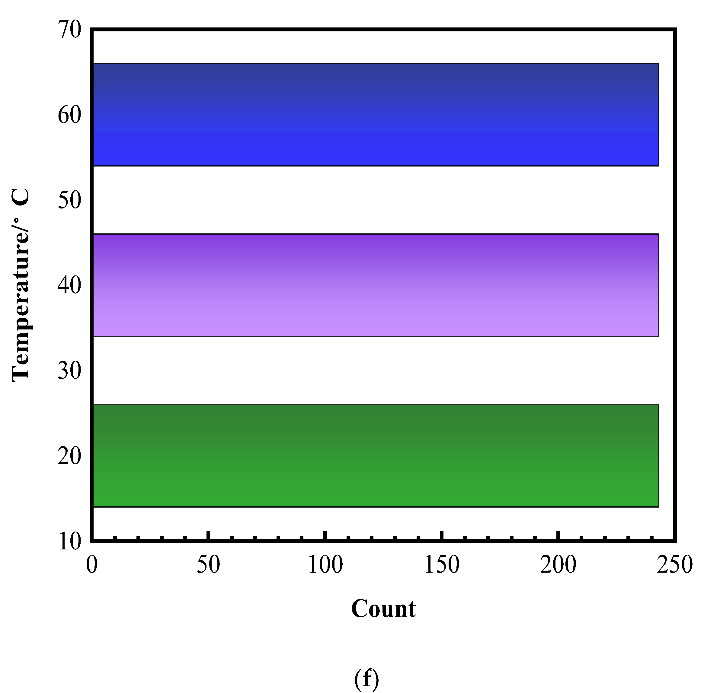 Water 16 01664 g003d