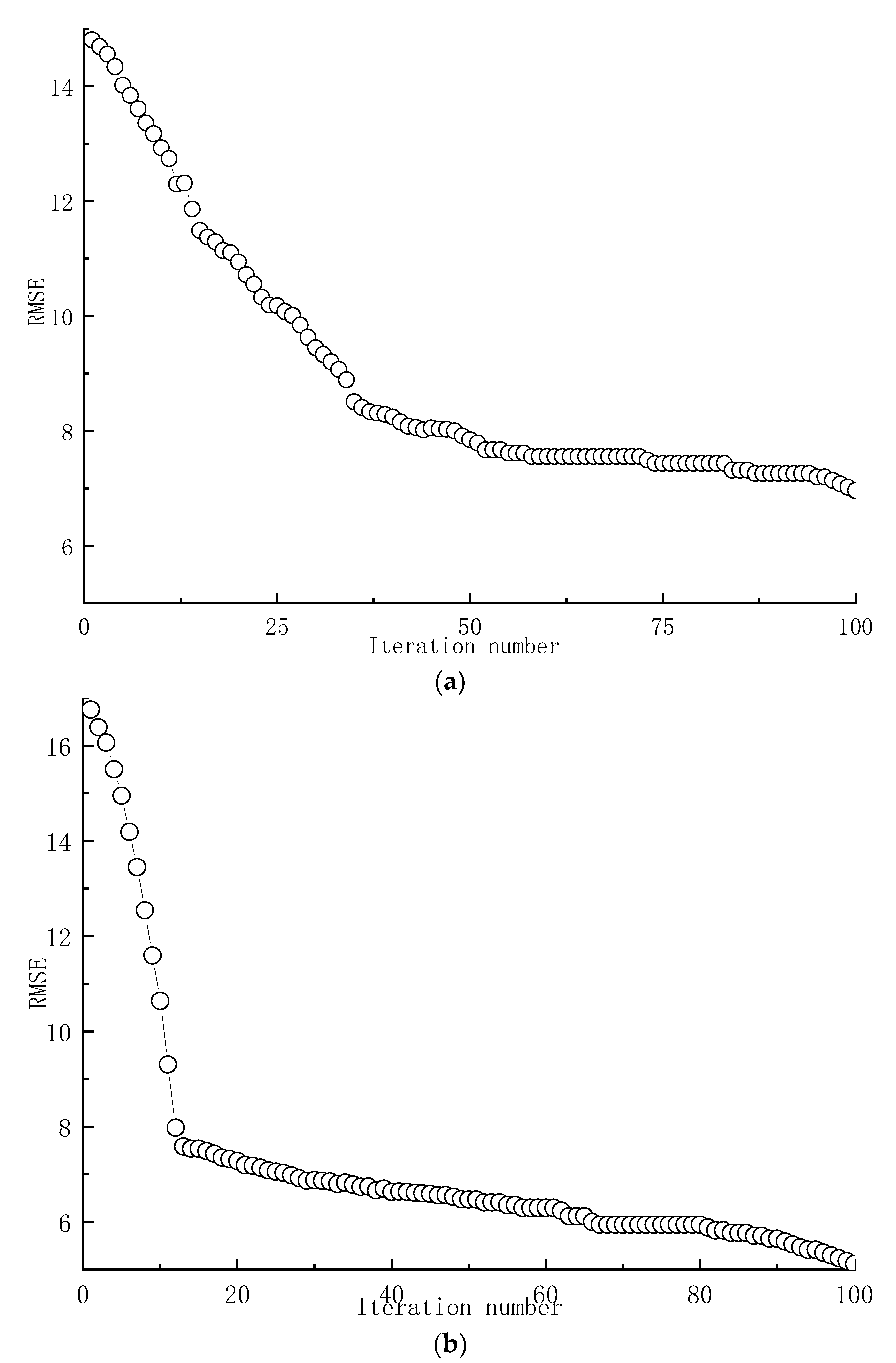 Water 16 01664 g005a