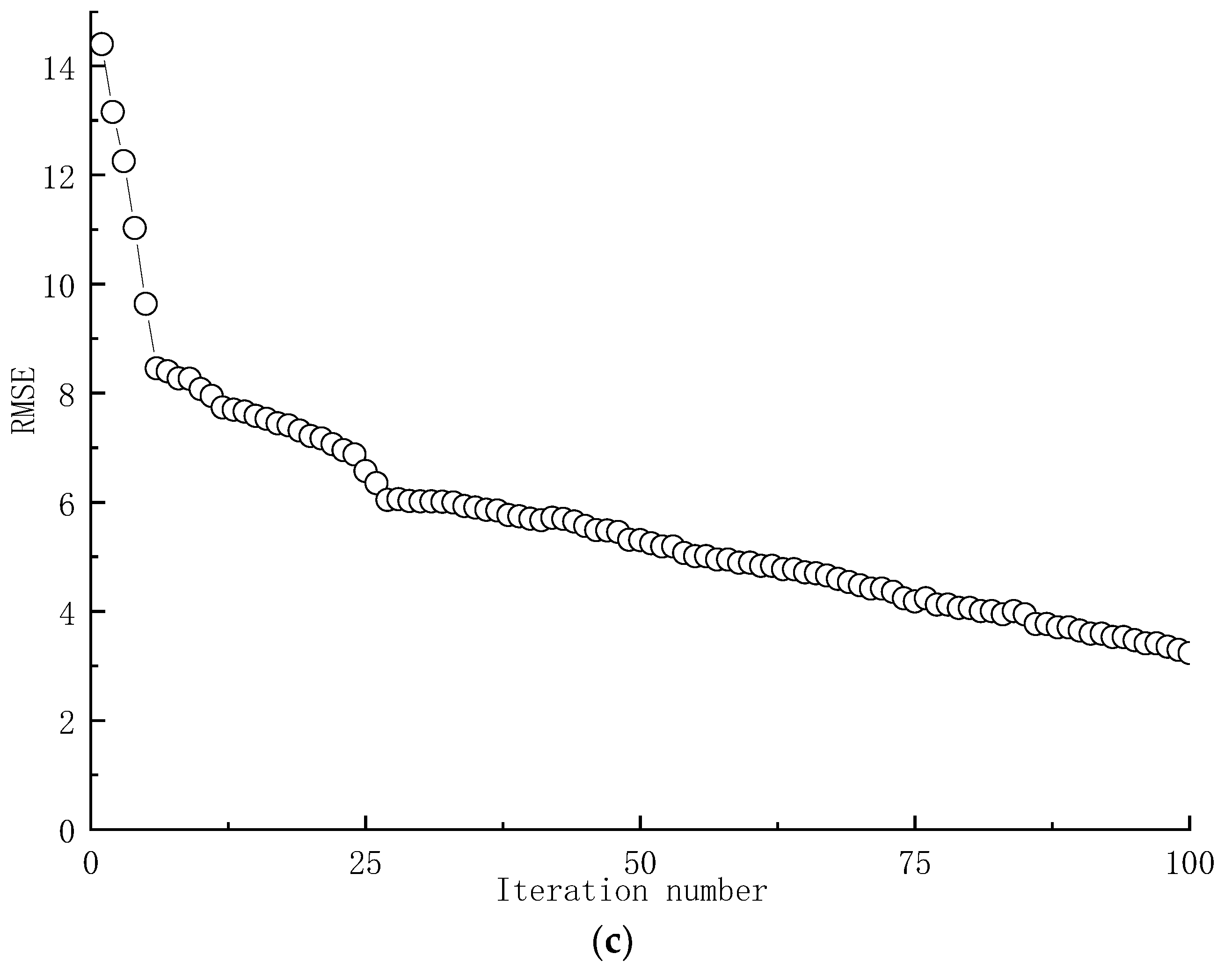 Water 16 01664 g005b