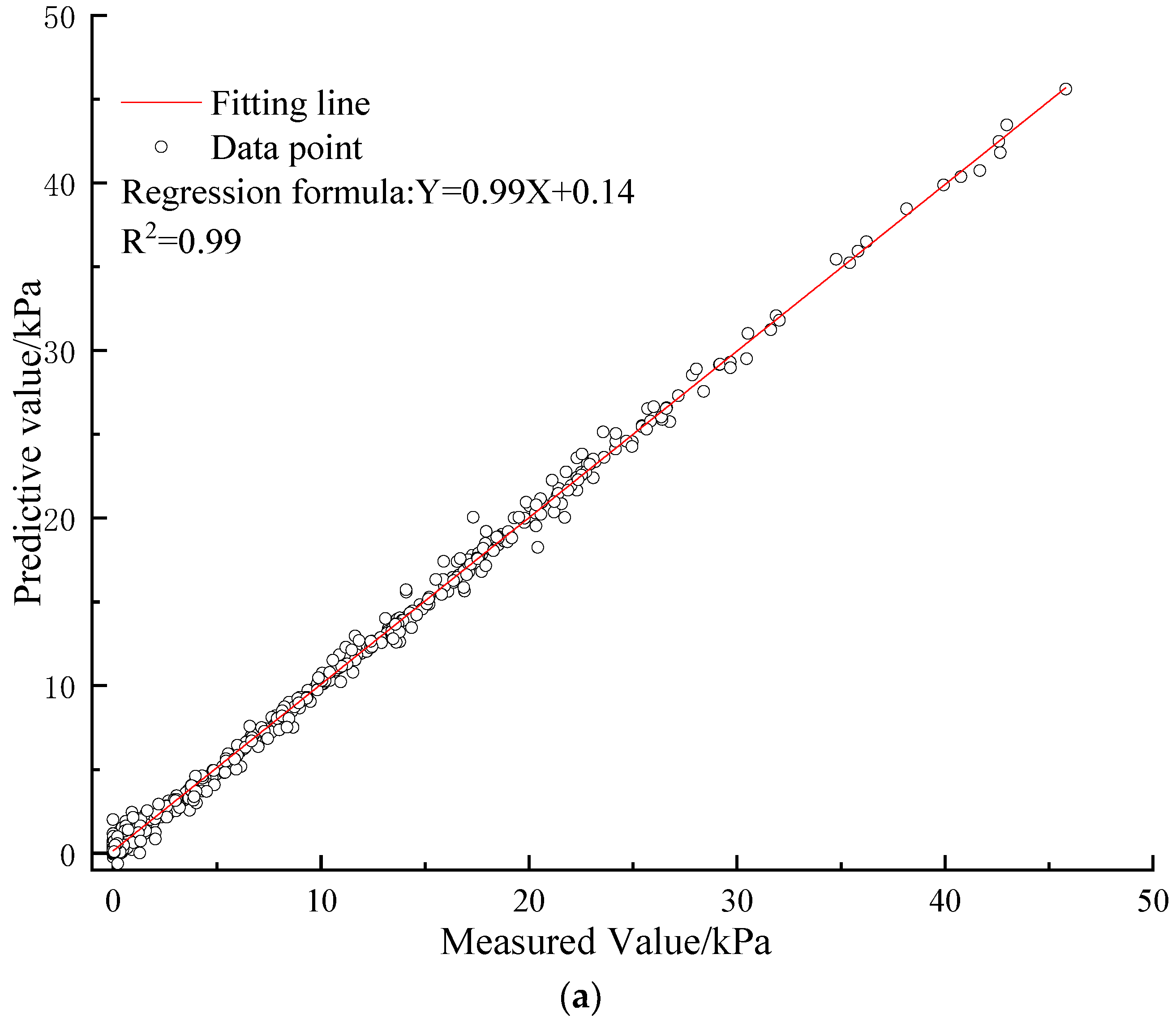 Water 16 01664 g006a