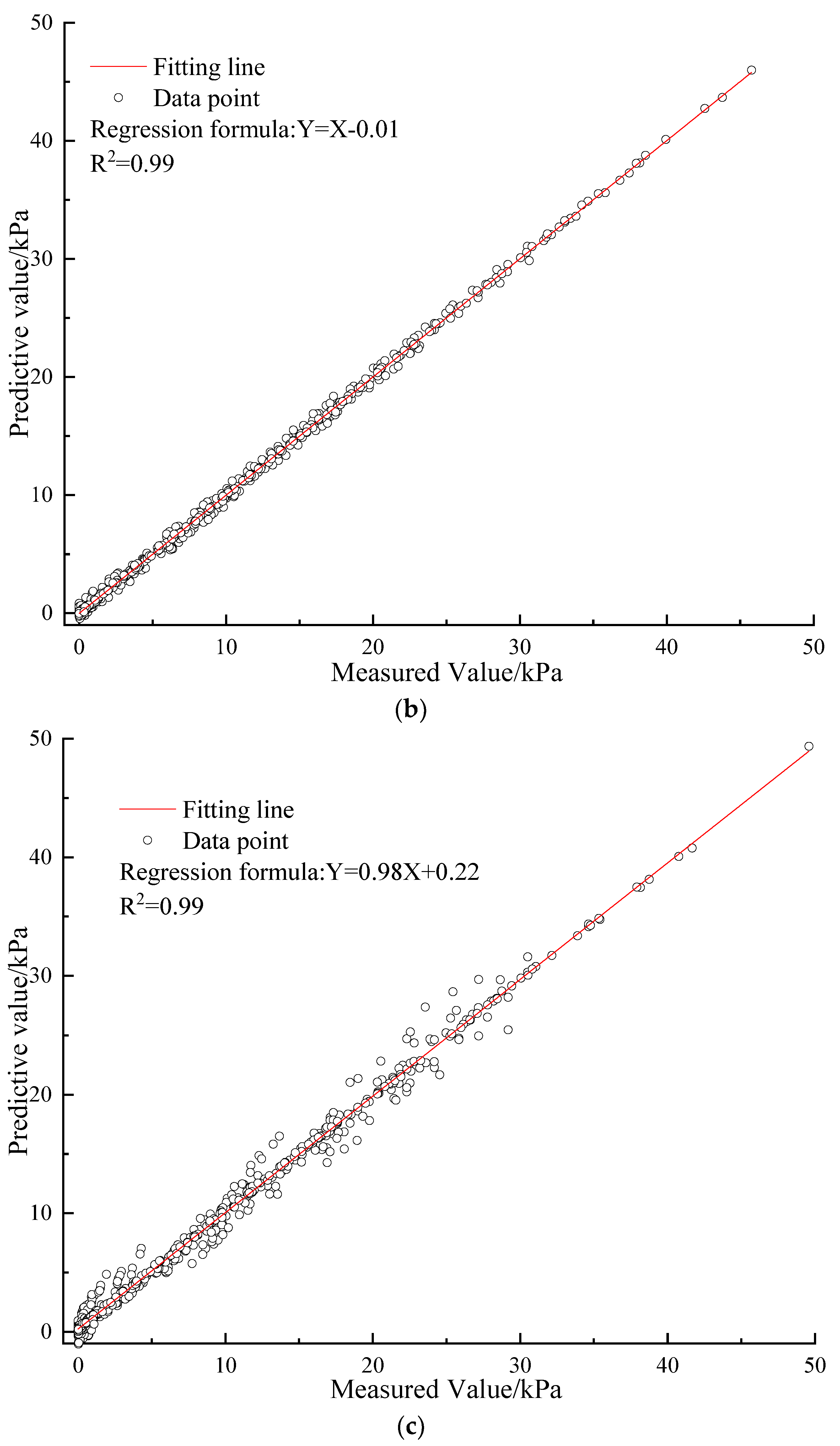 Water 16 01664 g006b