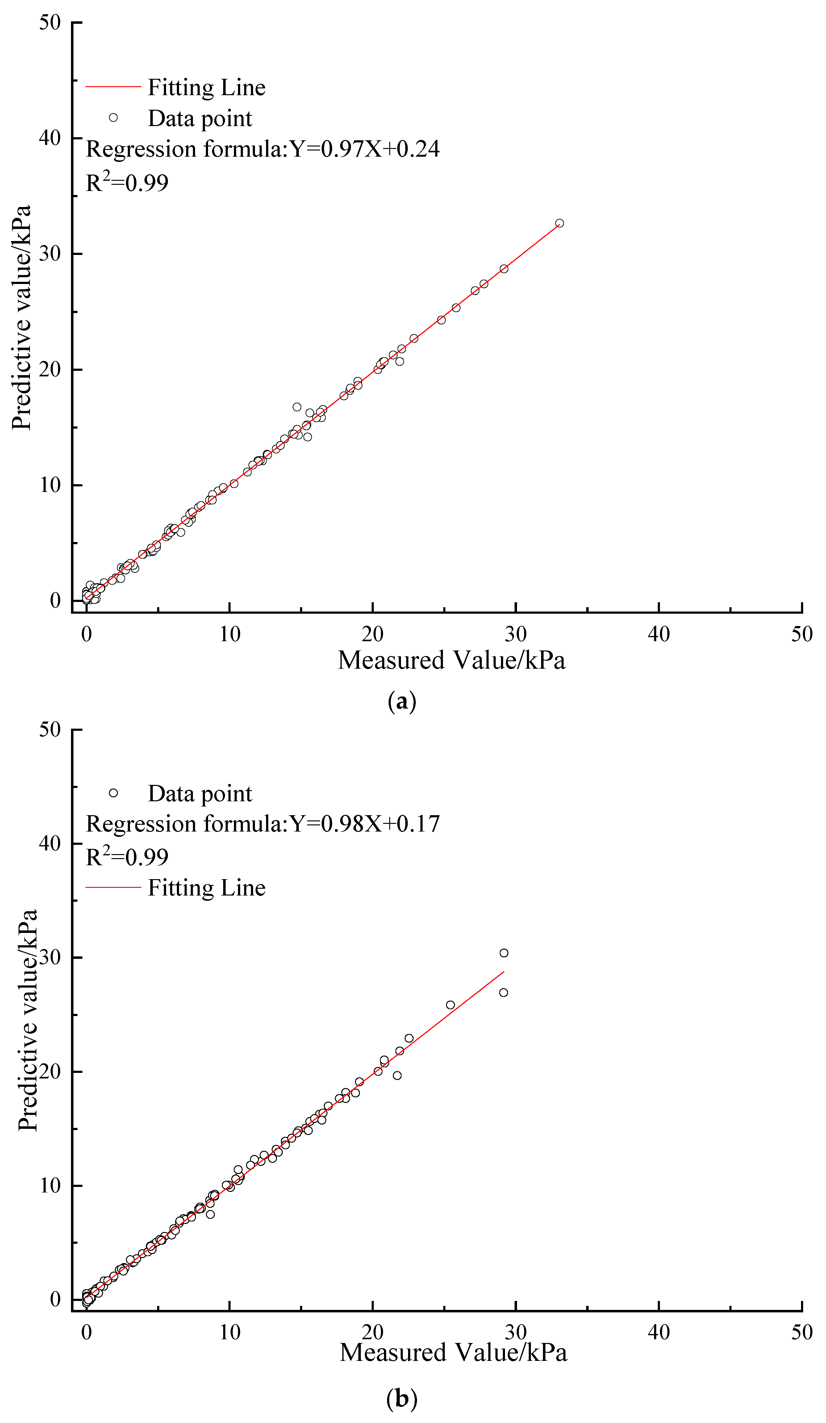 Water 16 01664 g009a