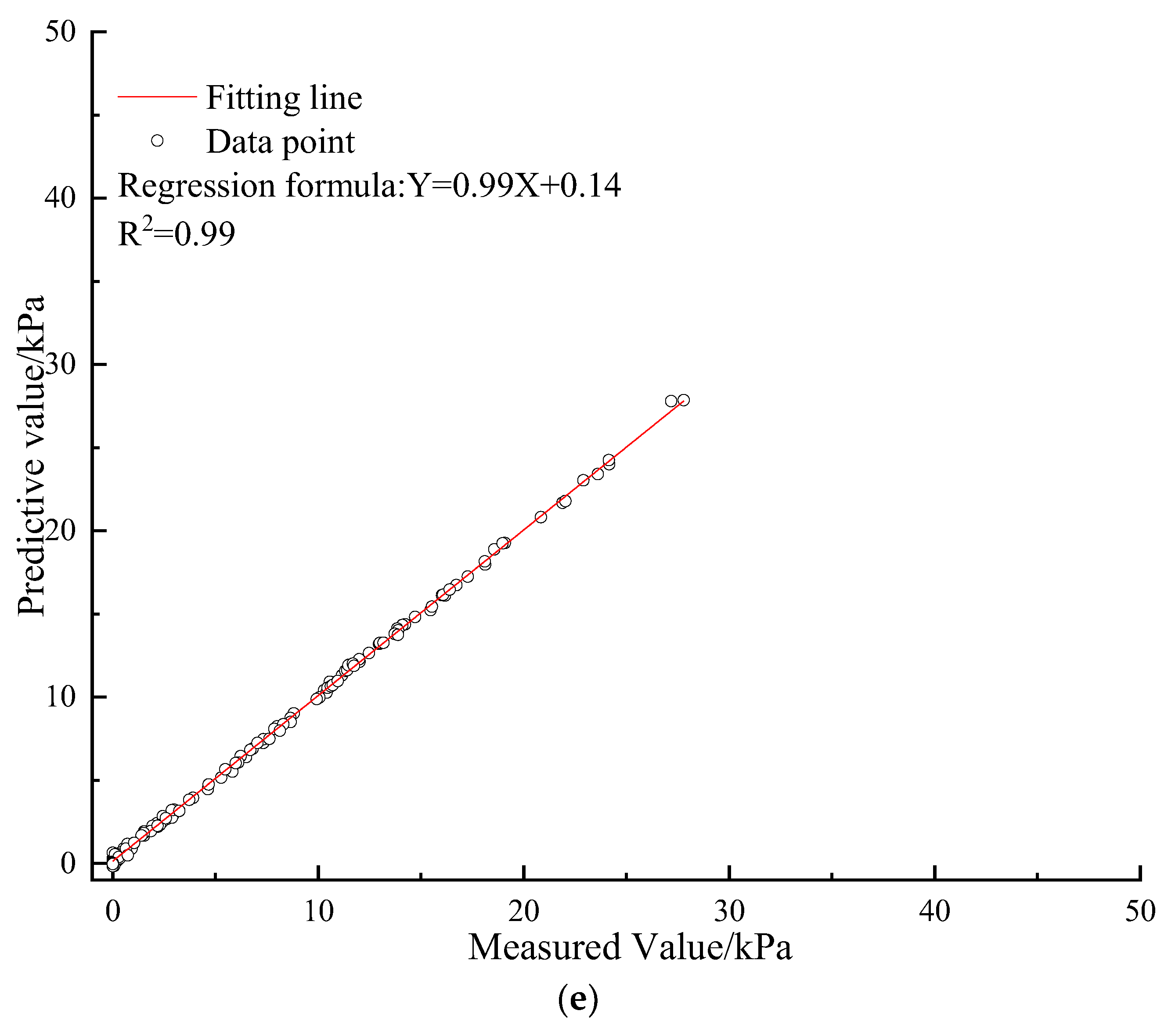 Water 16 01664 g009c