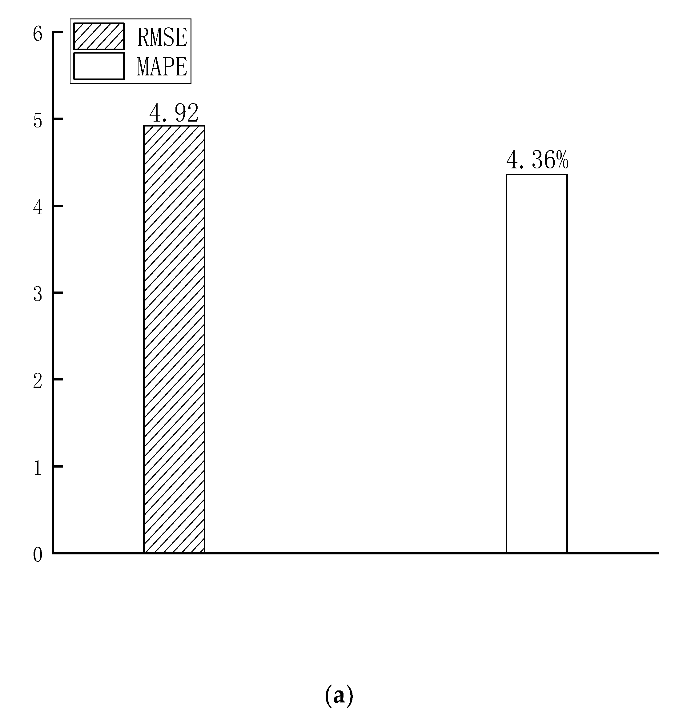 Water 16 01664 g011a