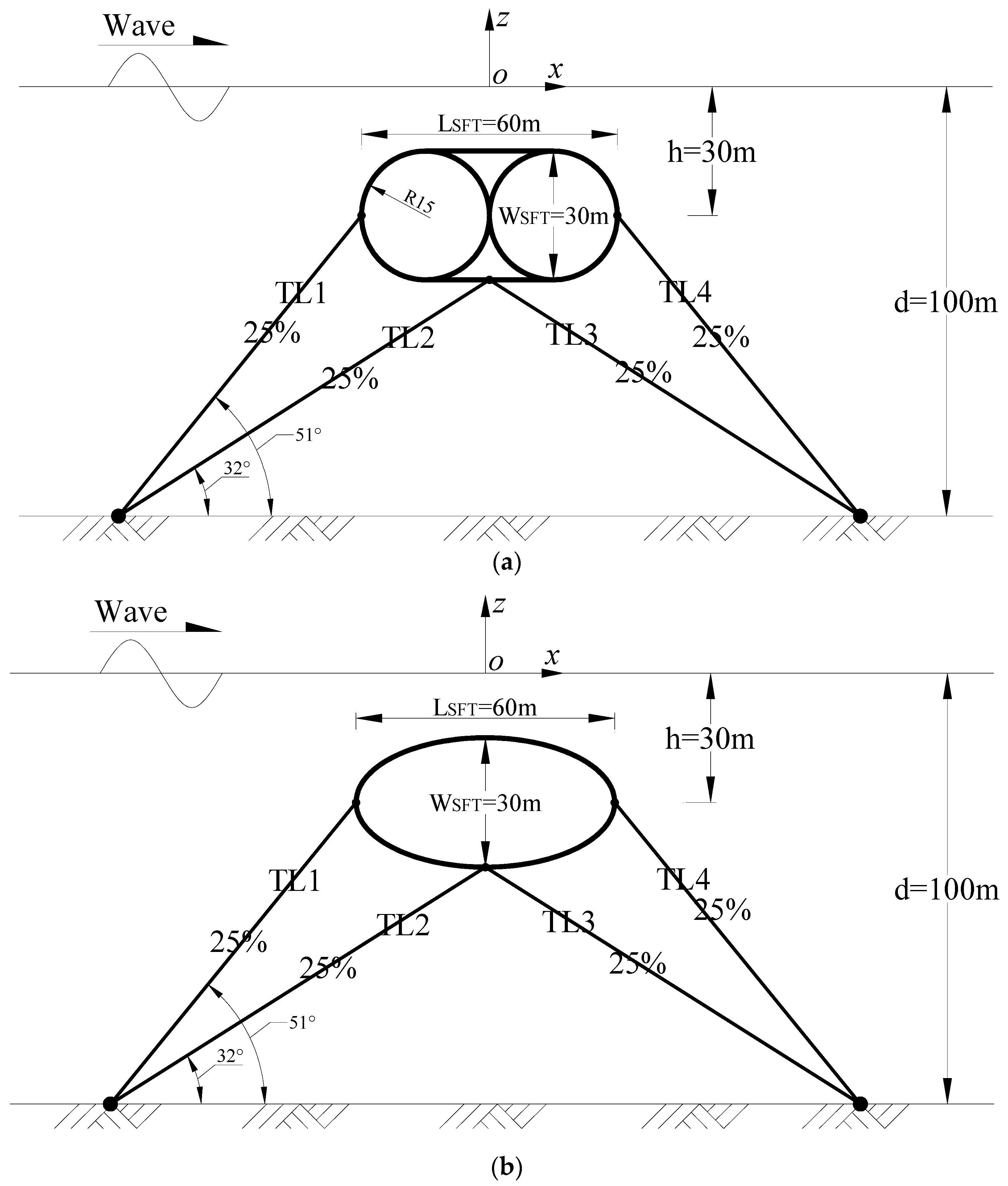 Water 16 01693 g006a