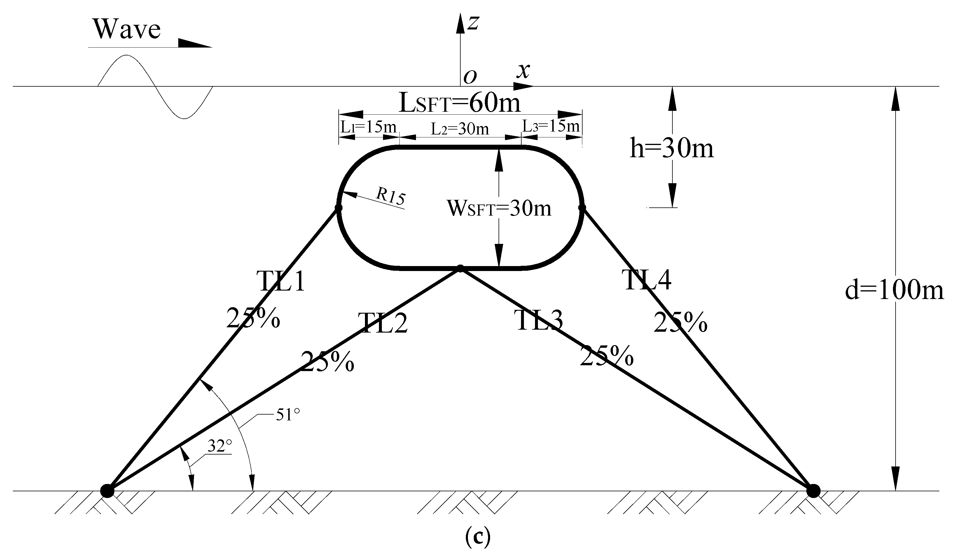 Water 16 01693 g006b