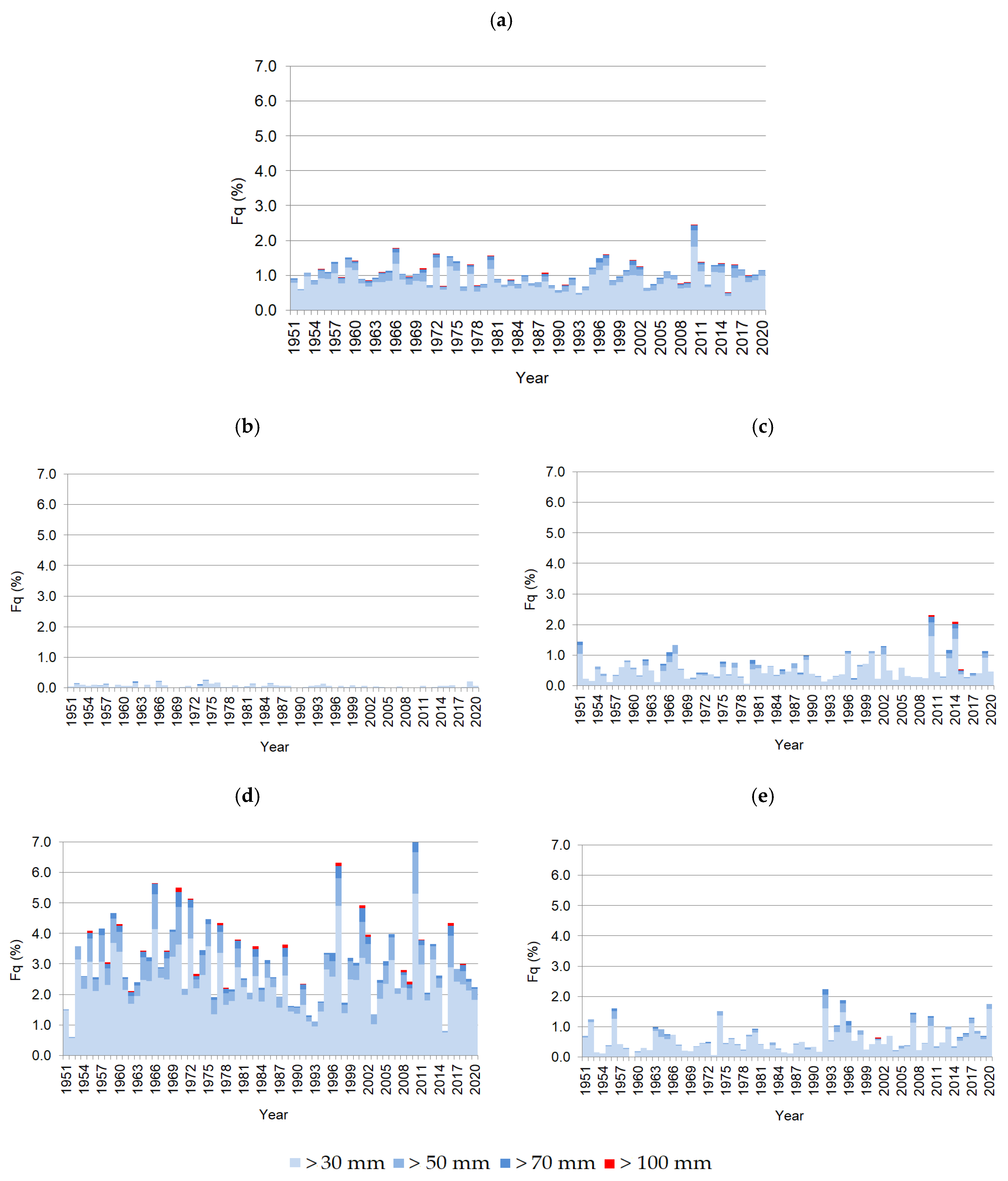 Water 16 01705 g008 Water 16 01705 g008