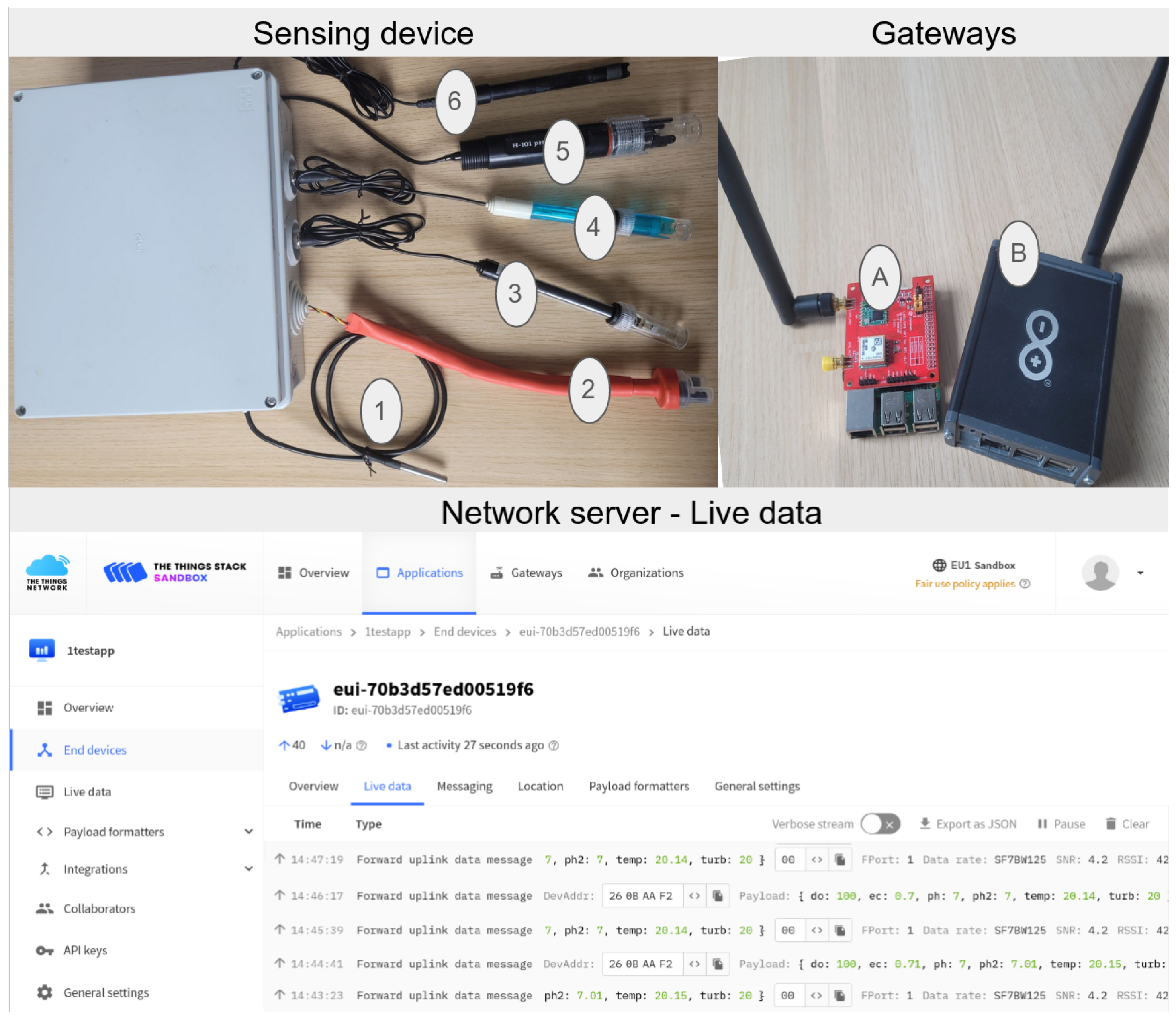 Water 16 01708 g003 Water 16 01708 g003