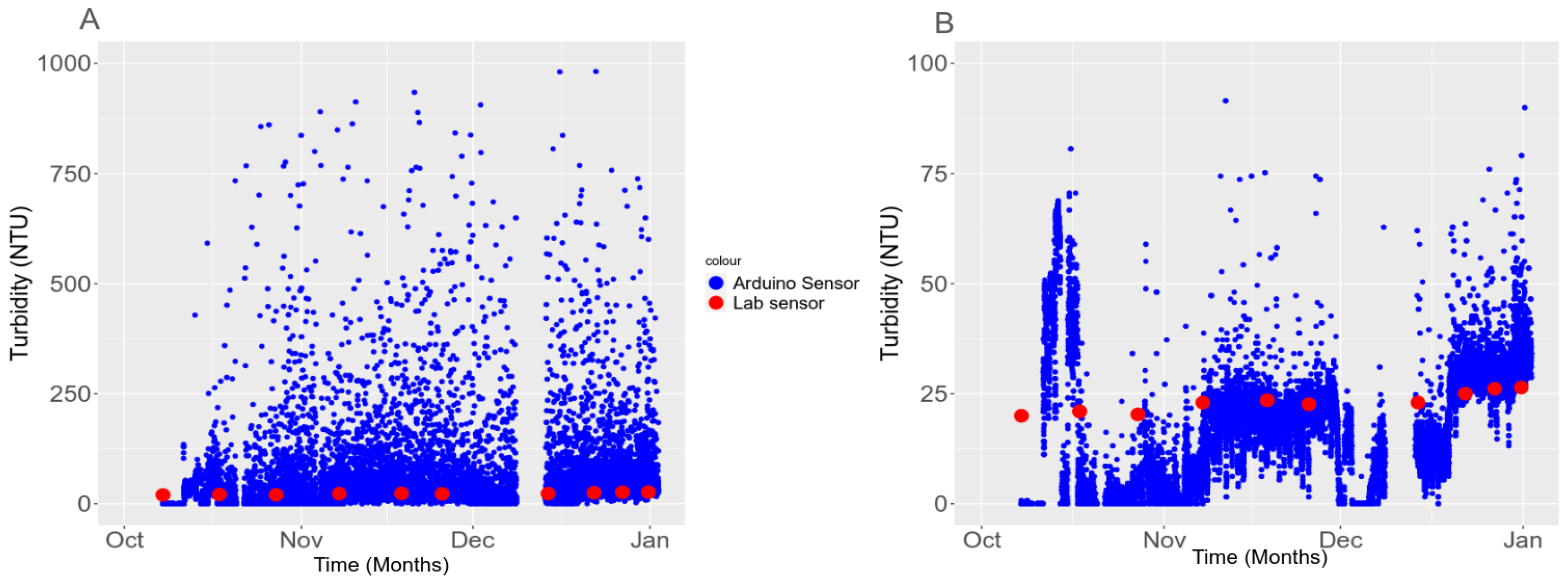 Water 16 01708 g006 Water 16 01708 g006