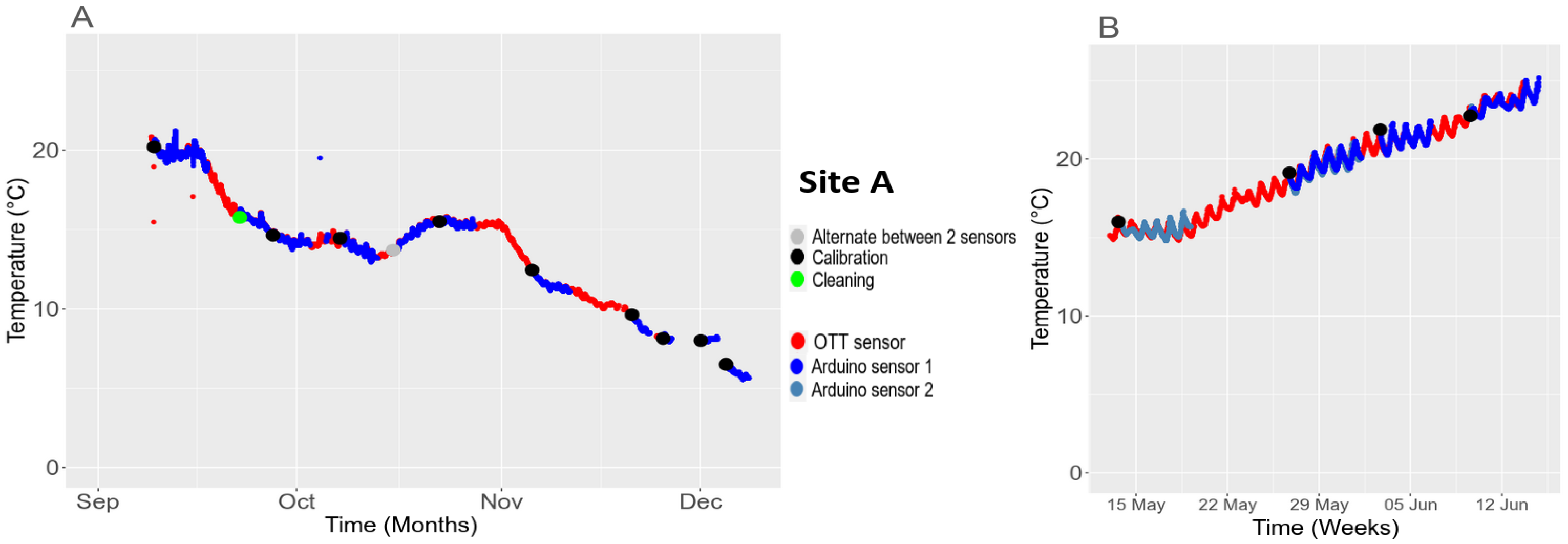 Water 16 01708 g009 Water 16 01708 g009