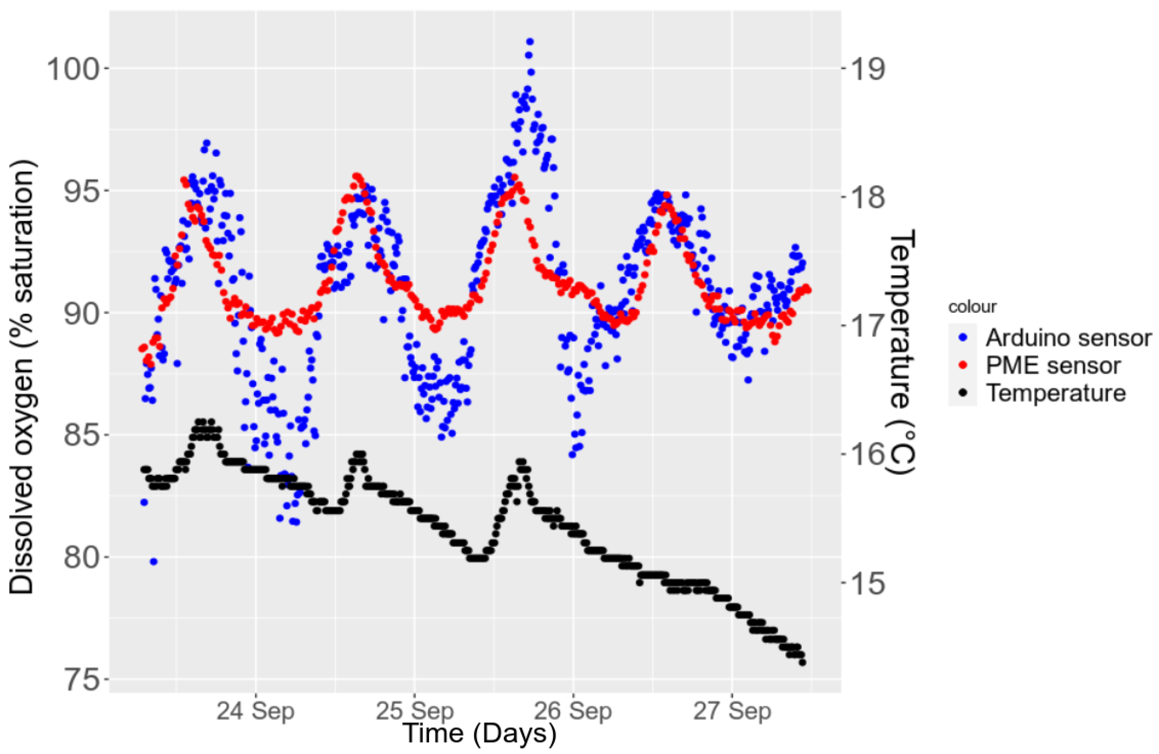 Water 16 01708 g011 Water 16 01708 g011