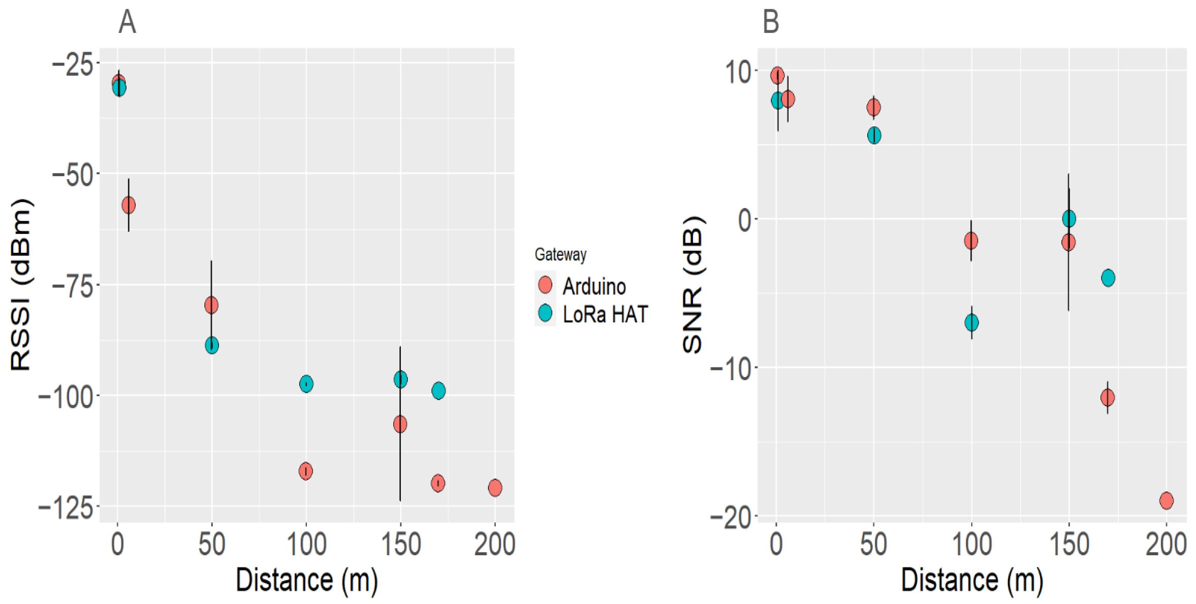 Water 16 01708 g013 Water 16 01708 g013