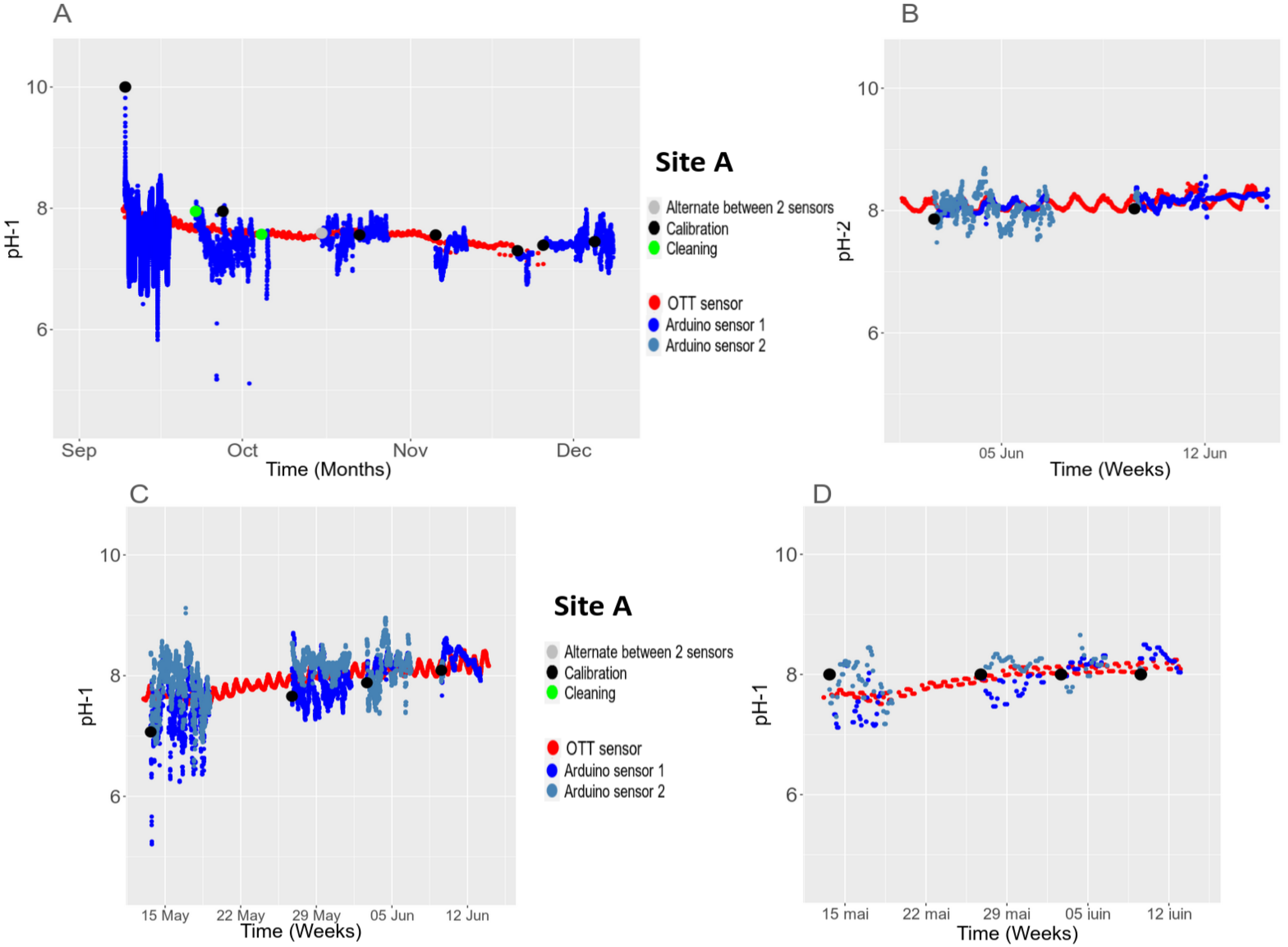 Water 16 01708 g0a6 Water 16 01708 g0a6