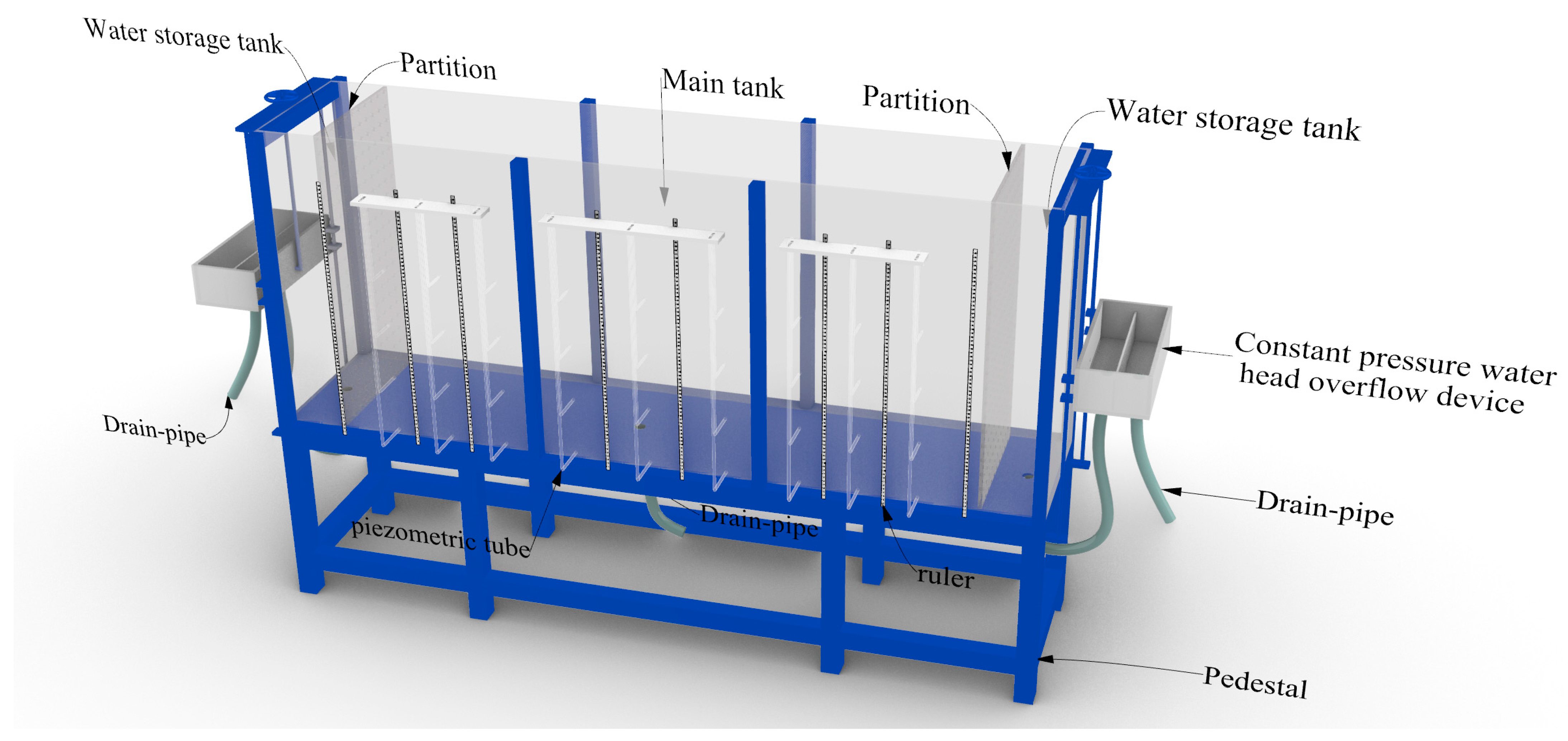 Water 16 01720 g001 Water 16 01720 g001