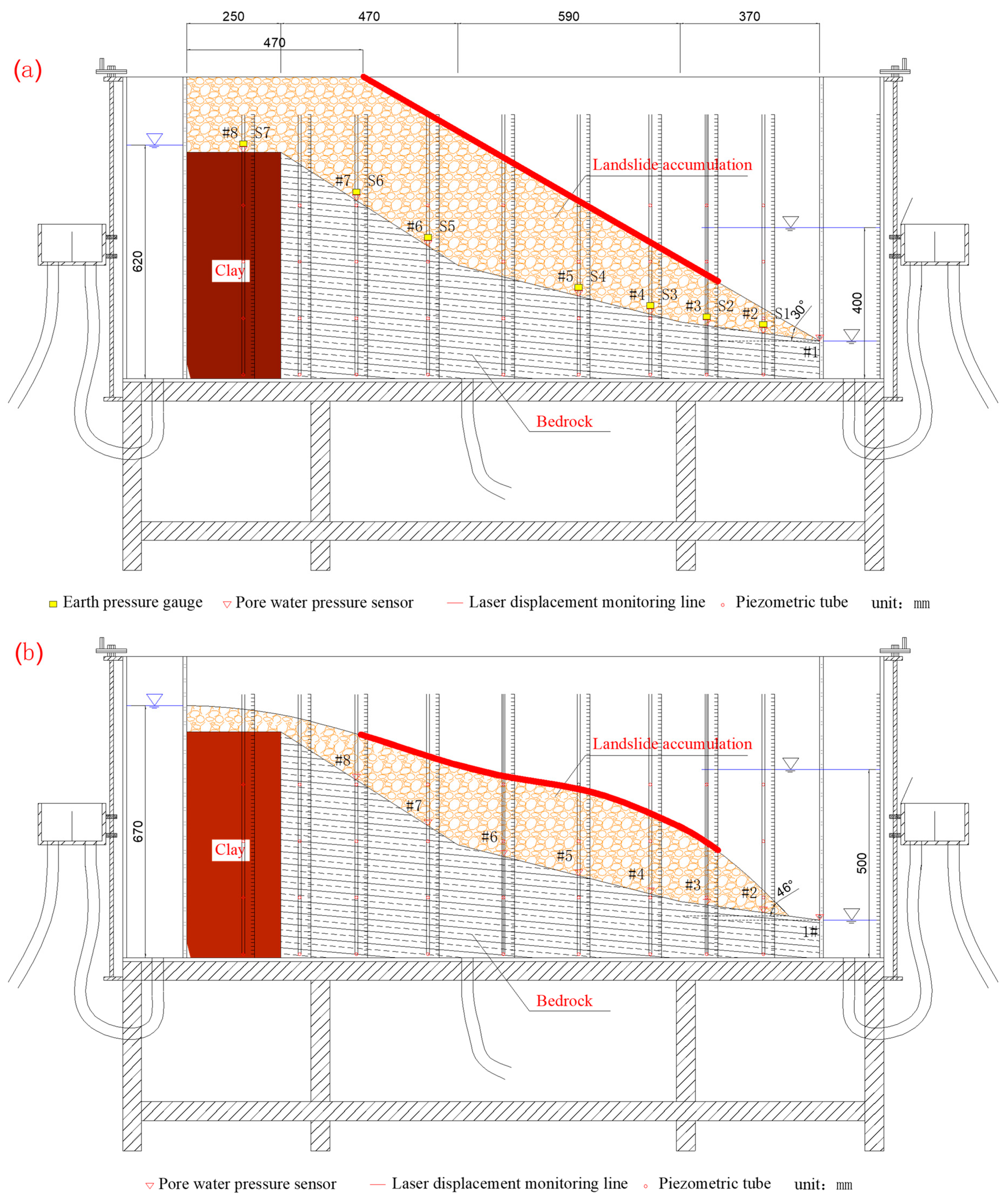 Water 16 01720 g002 Water 16 01720 g002