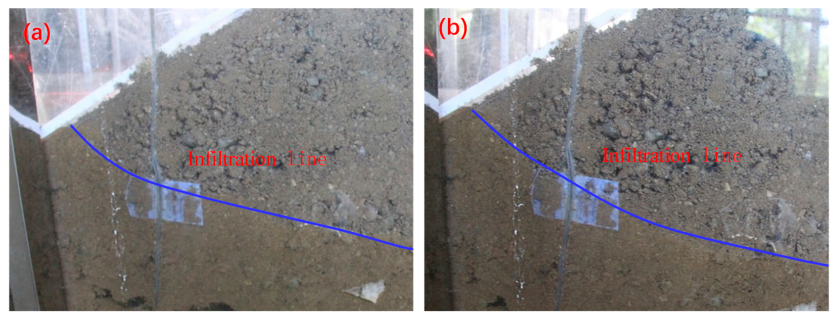 Water 16 01720 g003 Water 16 01720 g003