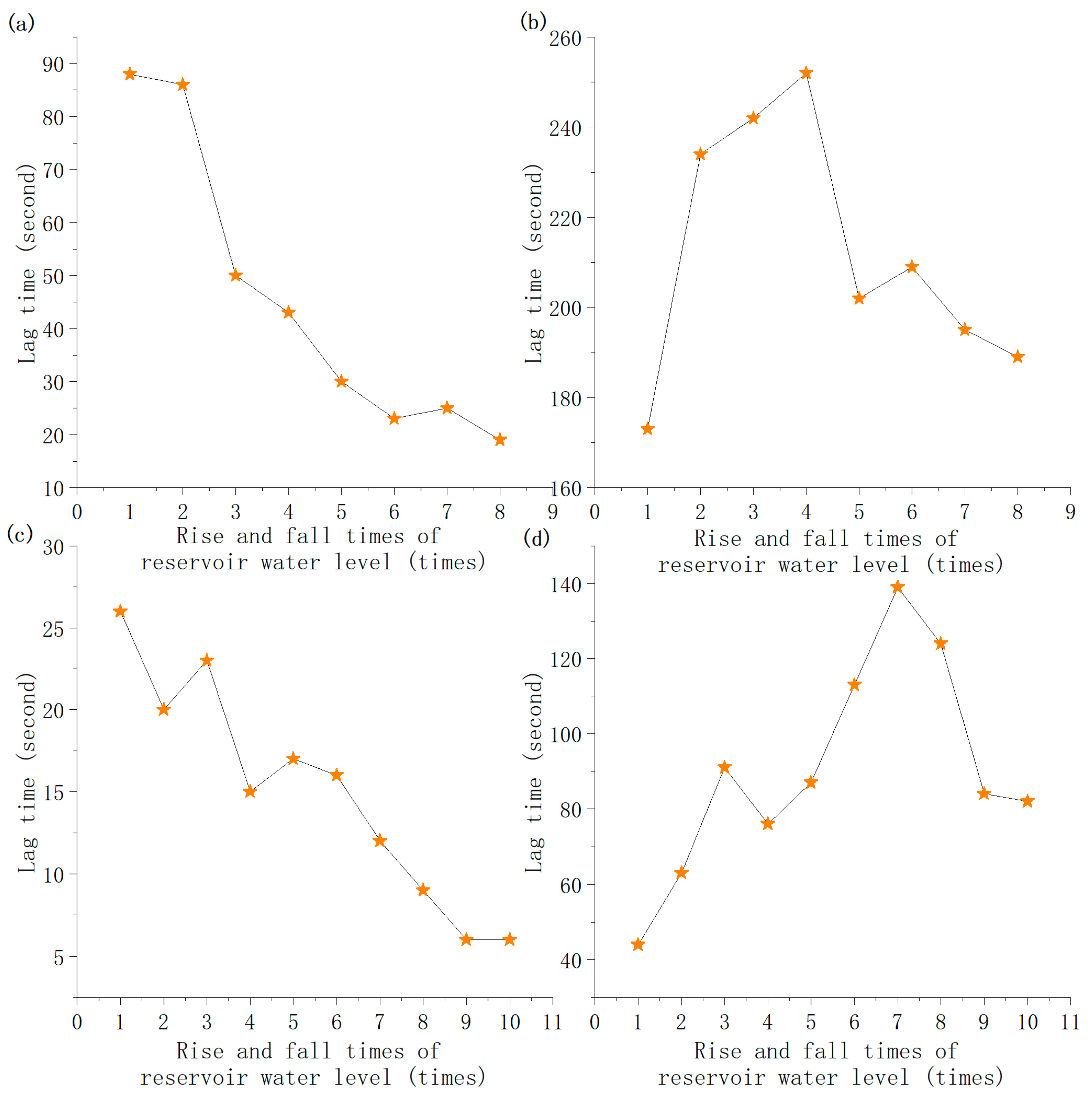 Water 16 01720 g005 Water 16 01720 g005