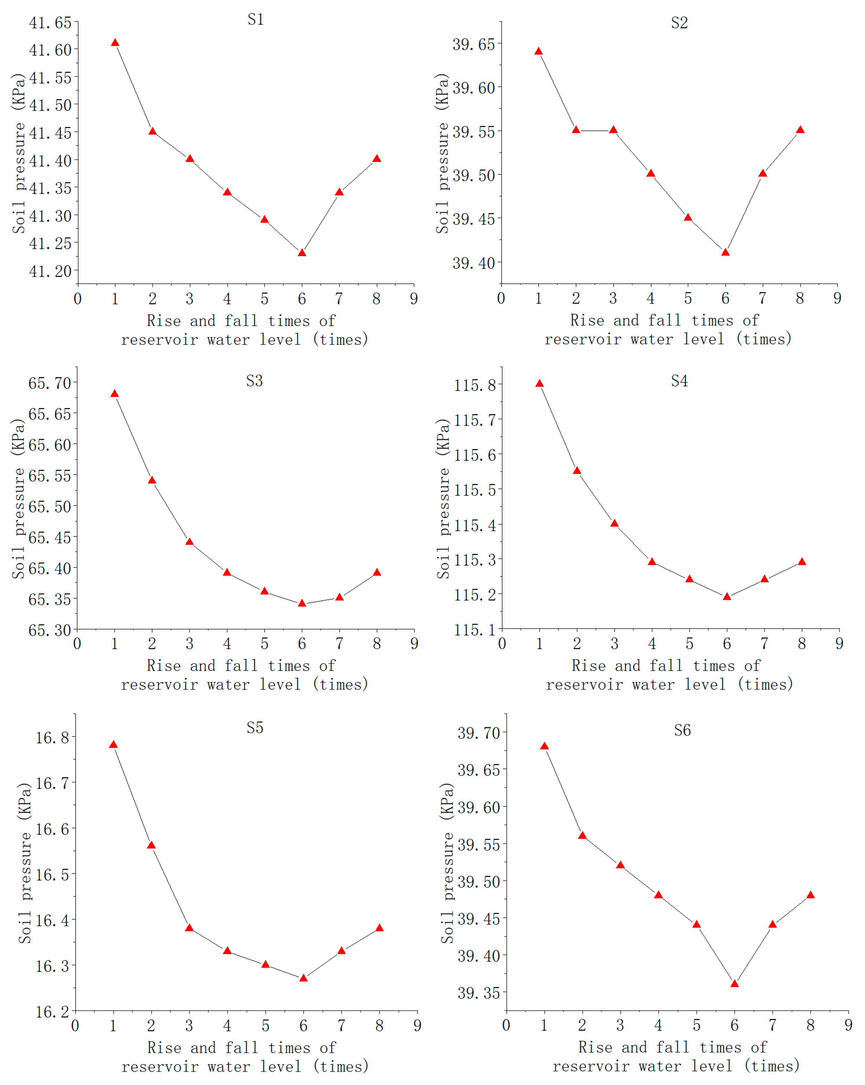 Water 16 01720 g006 Water 16 01720 g006
