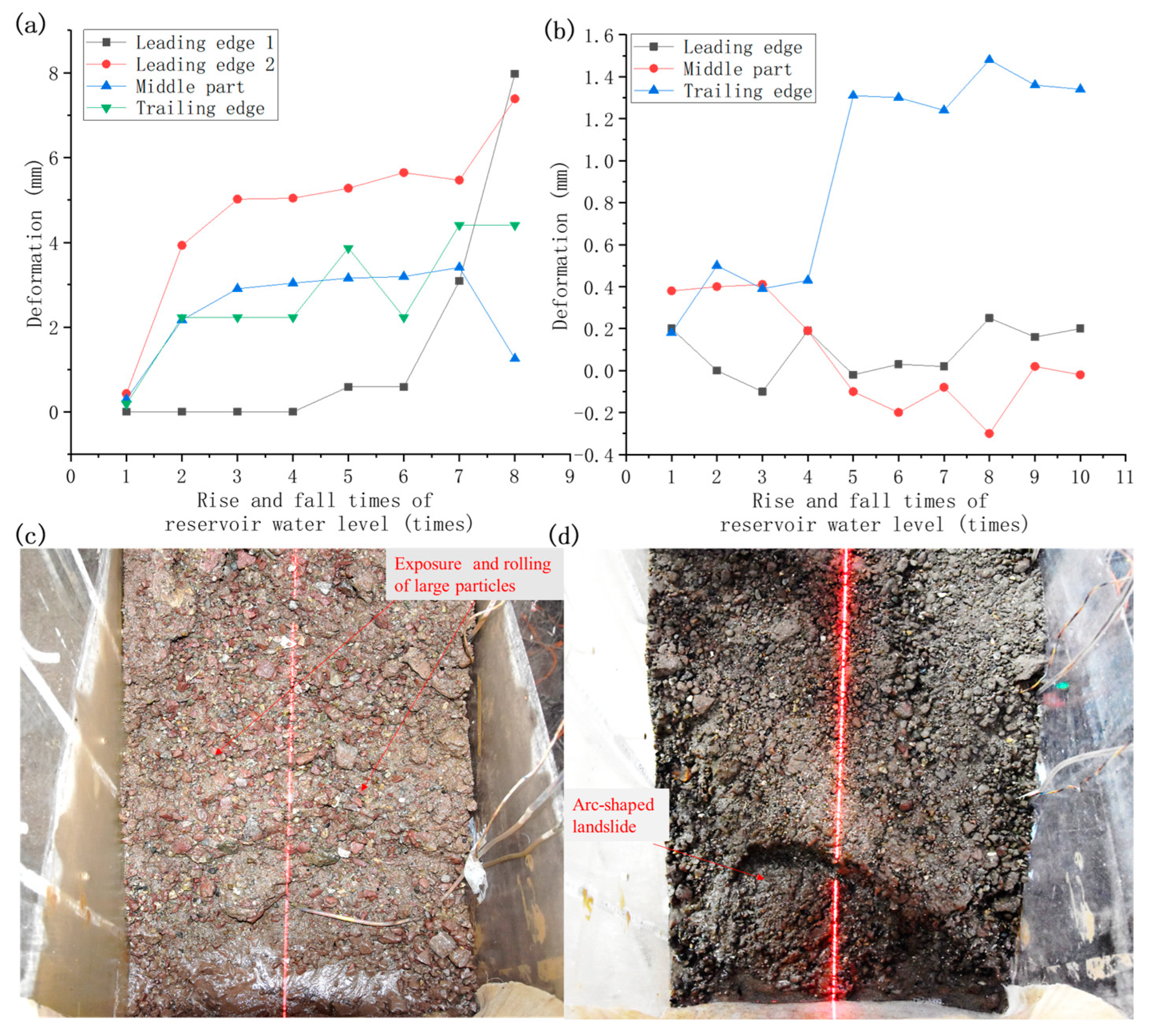Water 16 01720 g007 Water 16 01720 g007