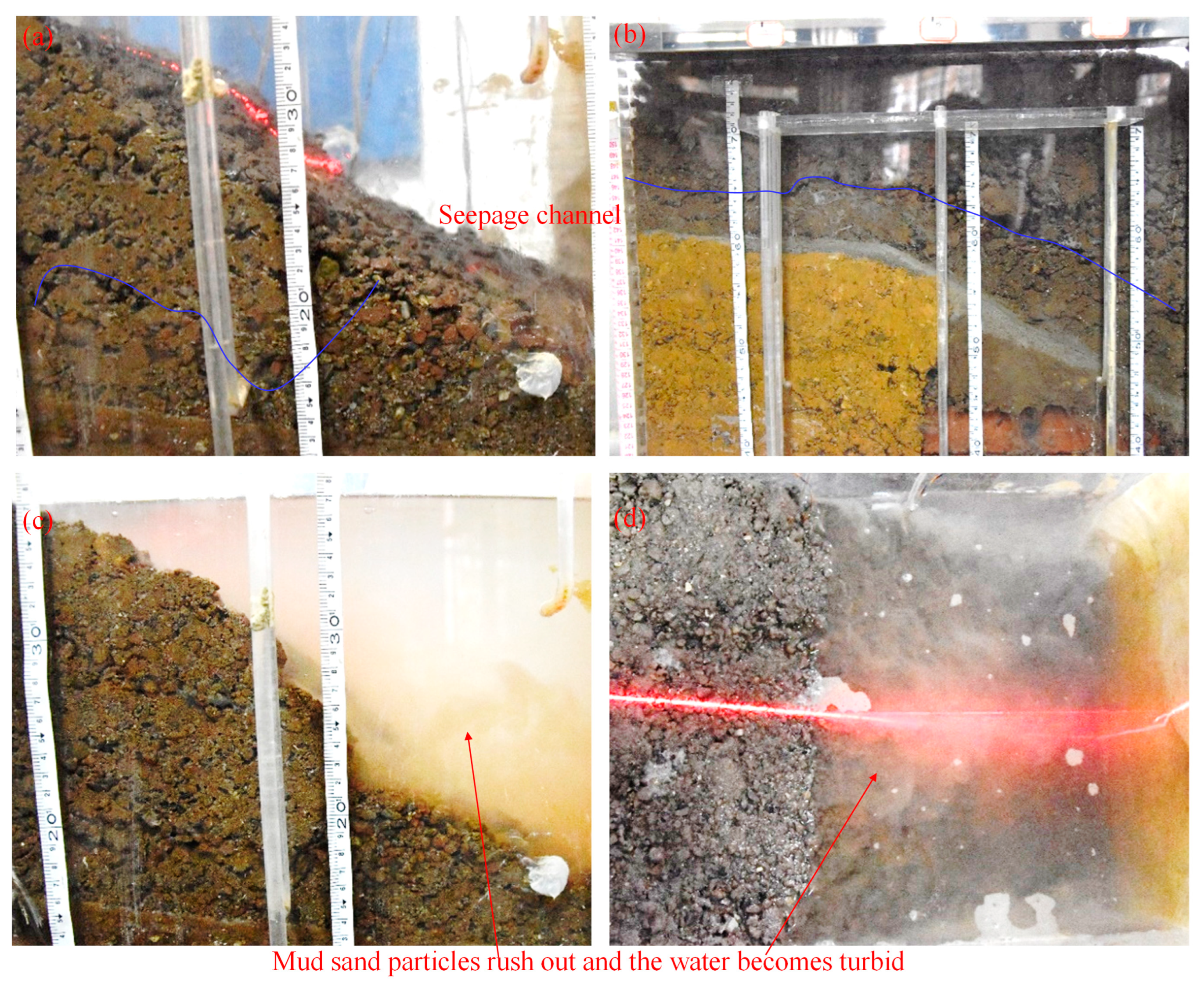 Water 16 01720 g008 Water 16 01720 g008