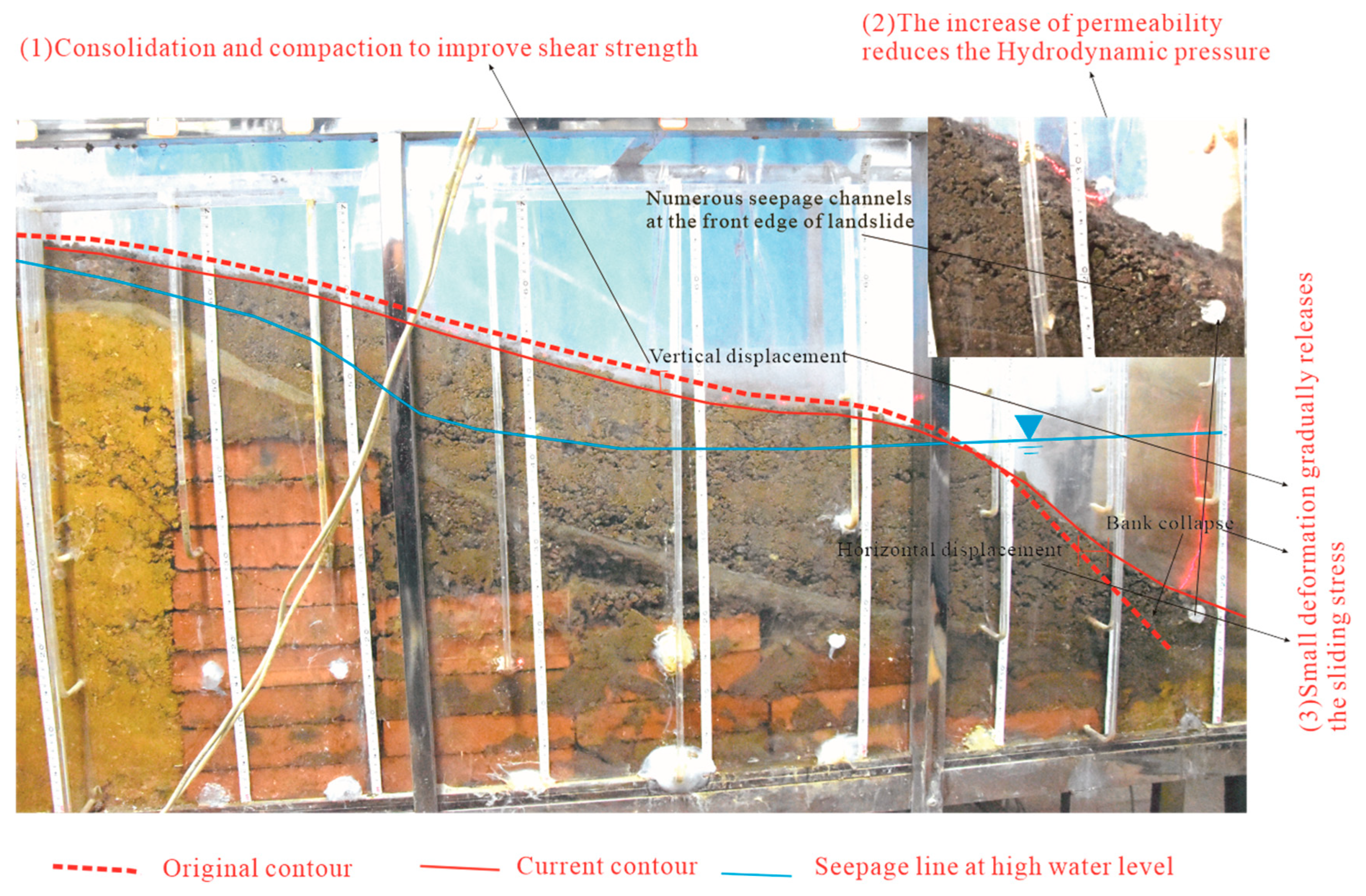 Water 16 01720 g009 Water 16 01720 g009